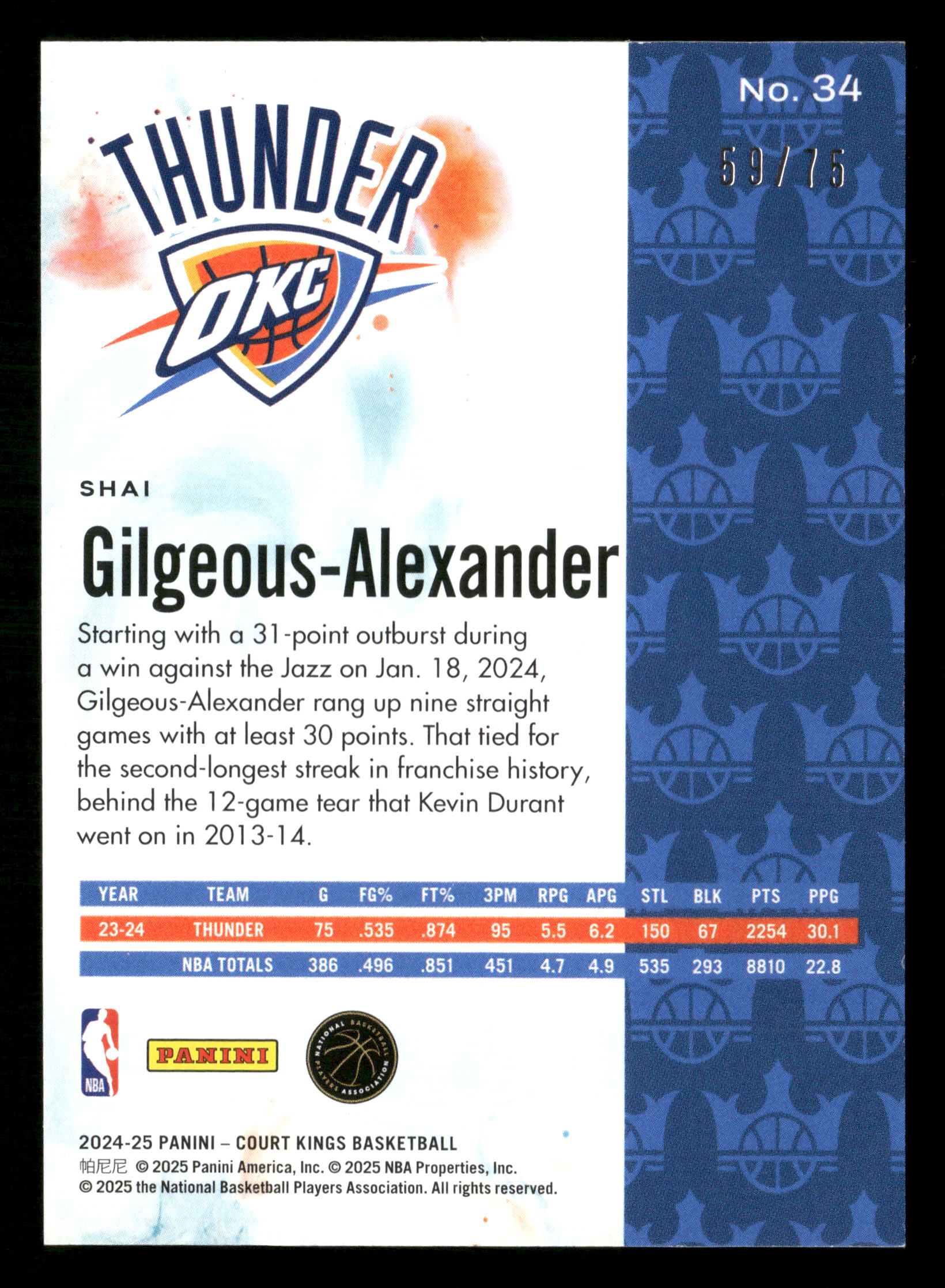 Mint Collectables