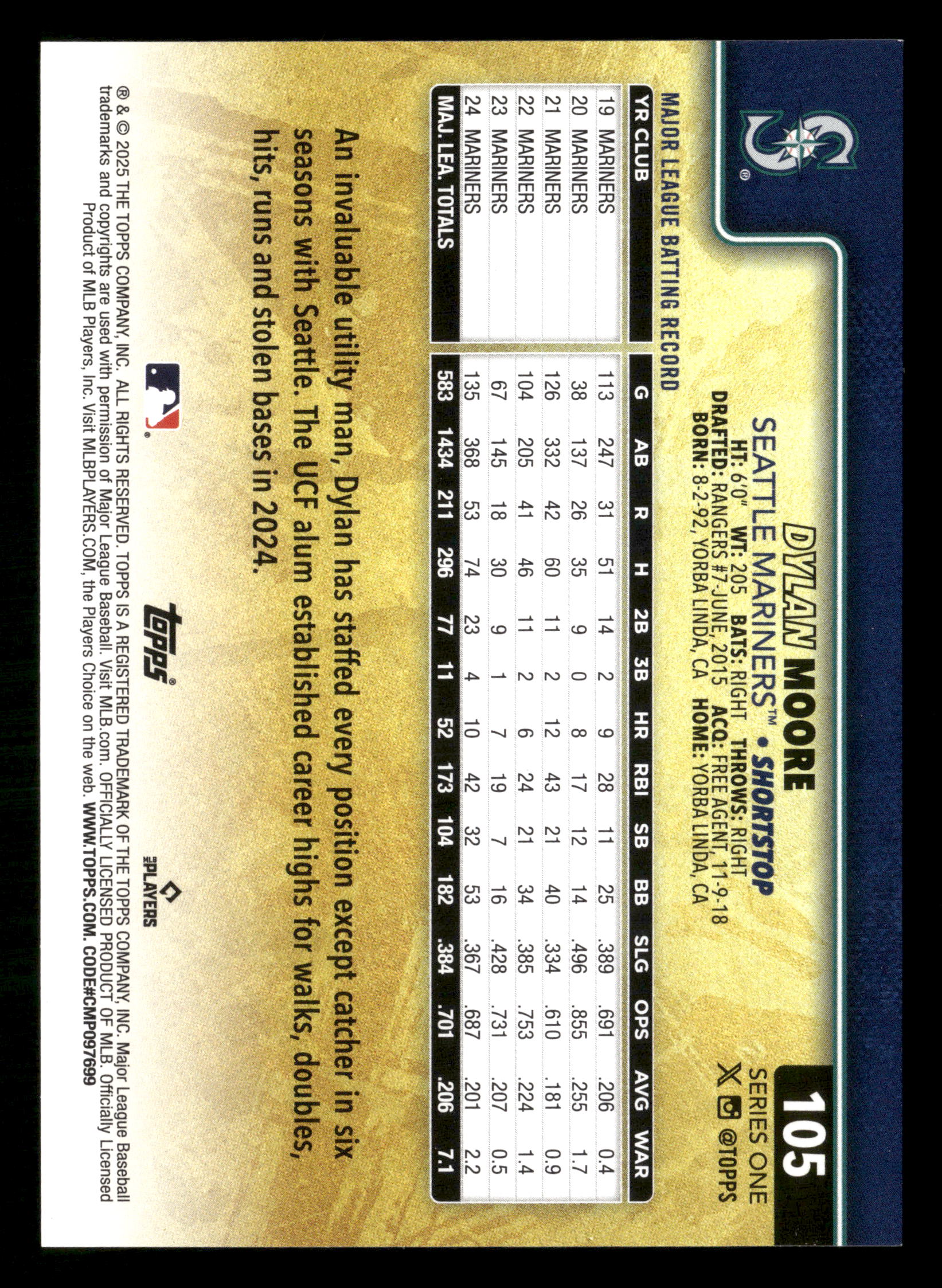 Mint Collectables