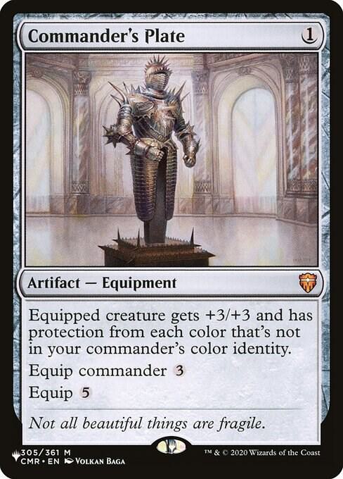Commanders Plate CMR-305/5075 (The List Reprints) 