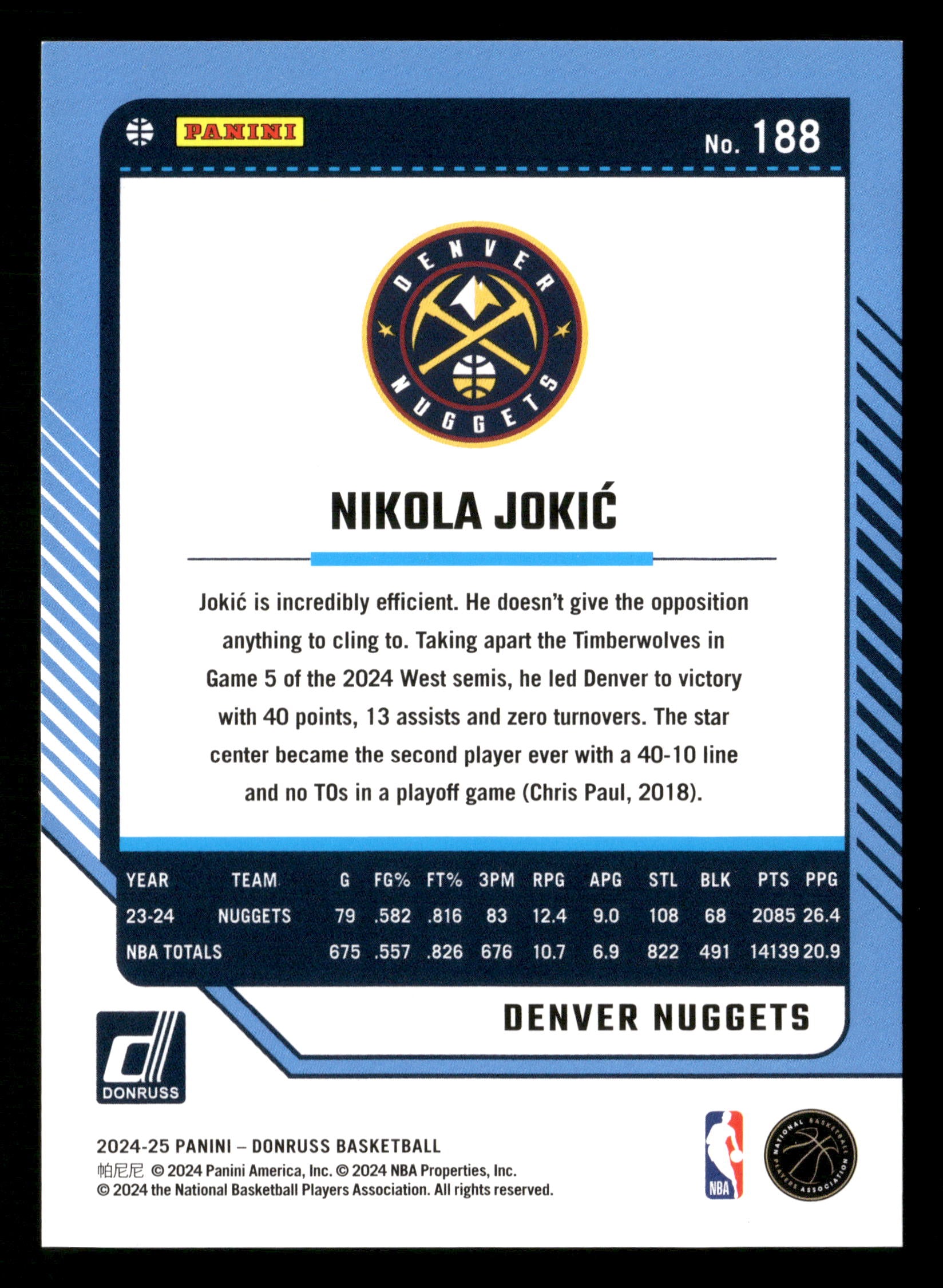 2024-25 Donruss #188 Nikola Jokic International Red Stars #/125