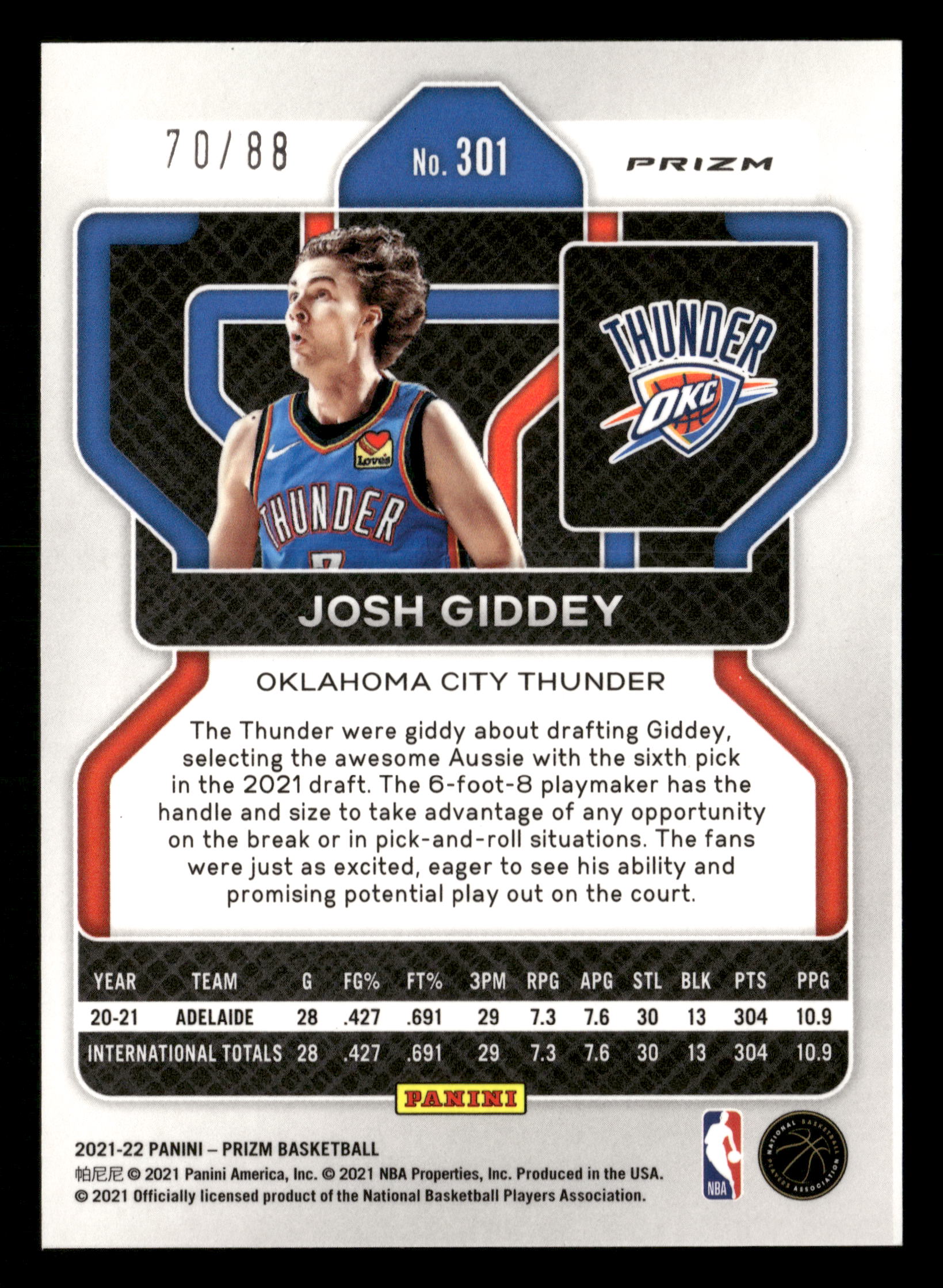 2021-22 Panini Prizm #301 Josh Giddey Choice Red #/88