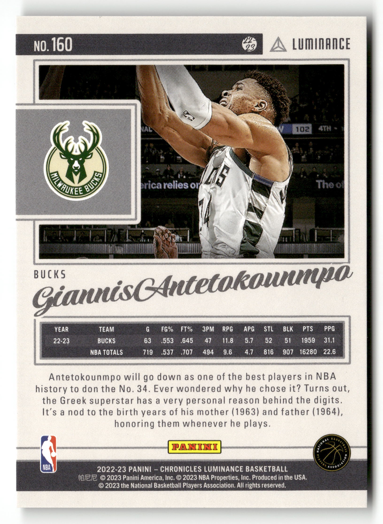 2022-23 Panini Chronicles #160 Giannis Antetokounmpo Asia Red #/48