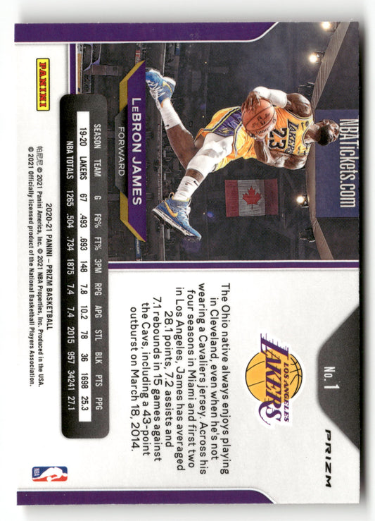 2020-21 Panini Prizm #1 LeBron James Ruby Wave Prizms