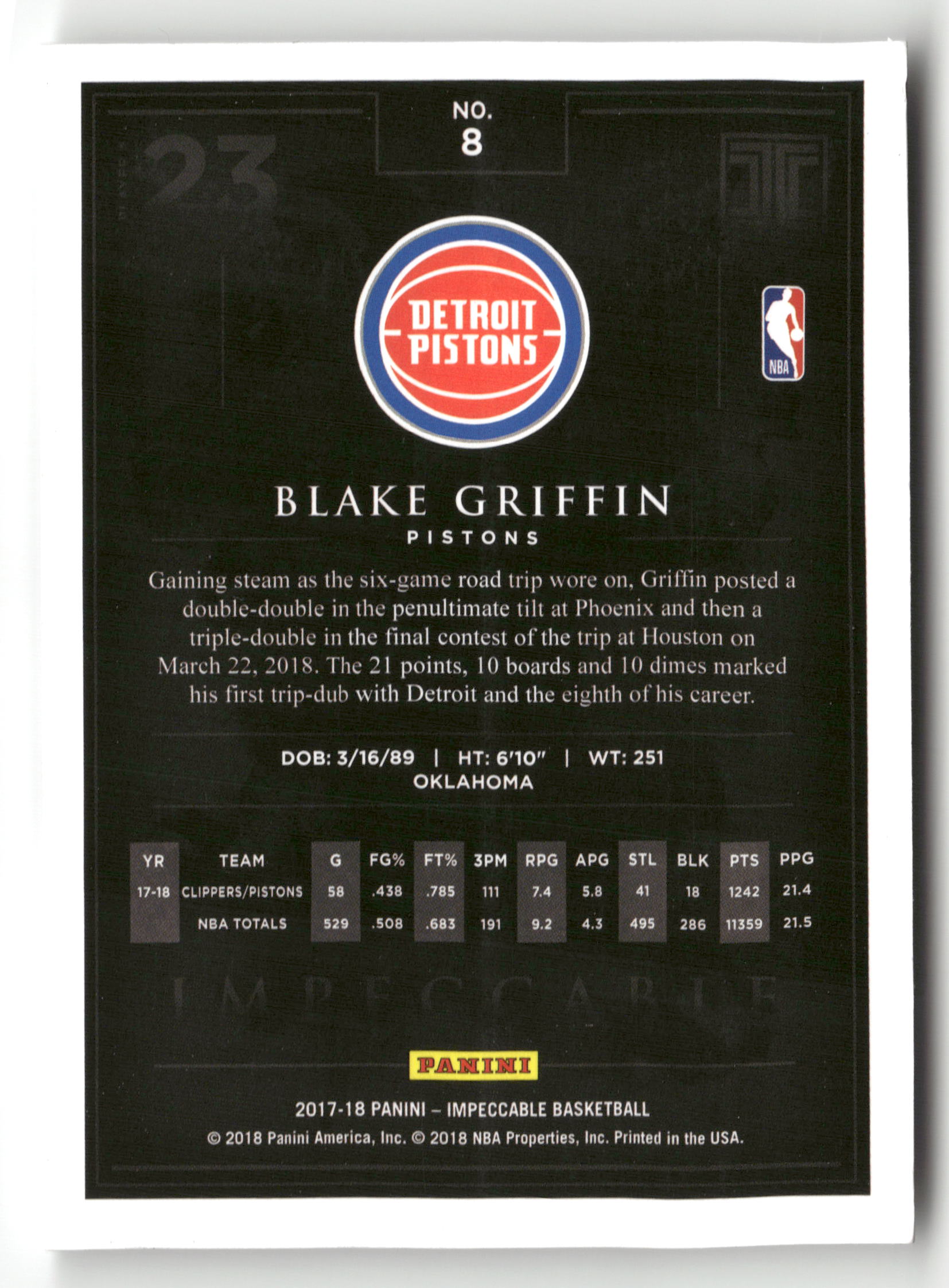 2017-18 Panini Impeccable #8 Blake Griffin Holo Gold #/10