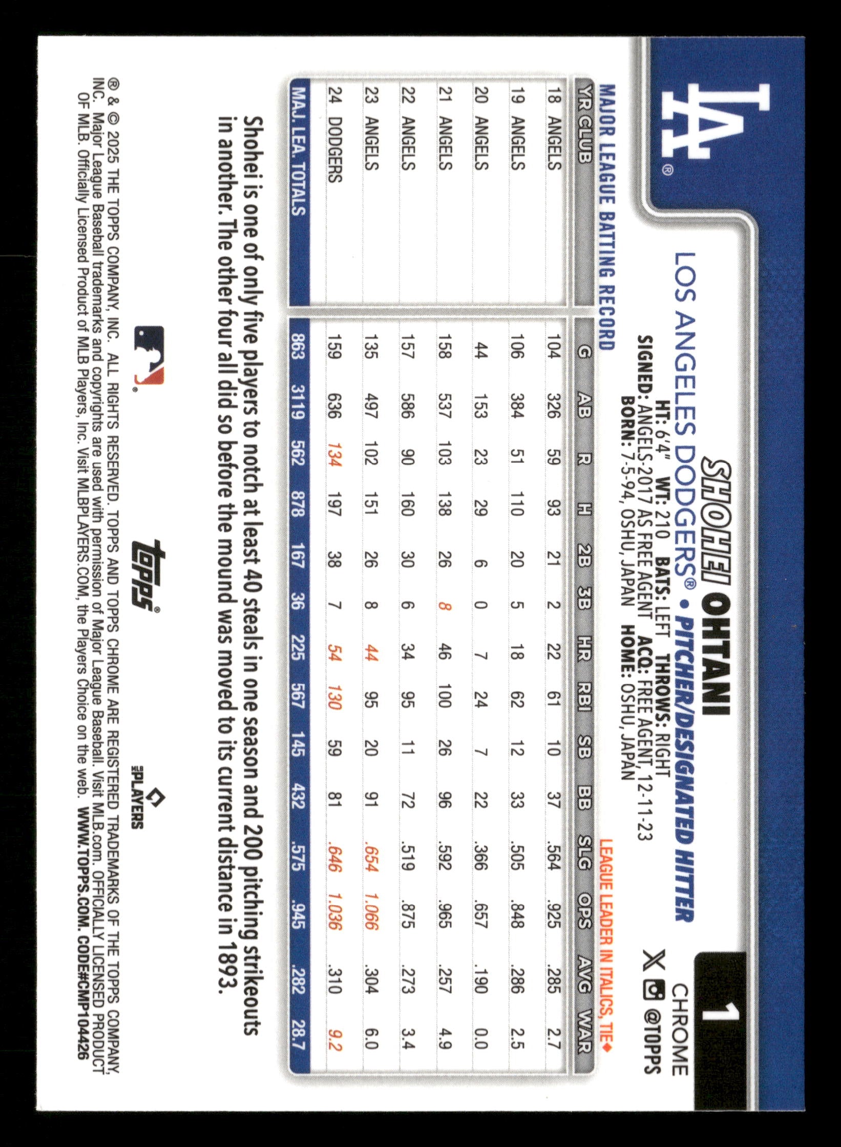 2025 Topps Chrome #1 Shohei Ohtani Sepia Refractor