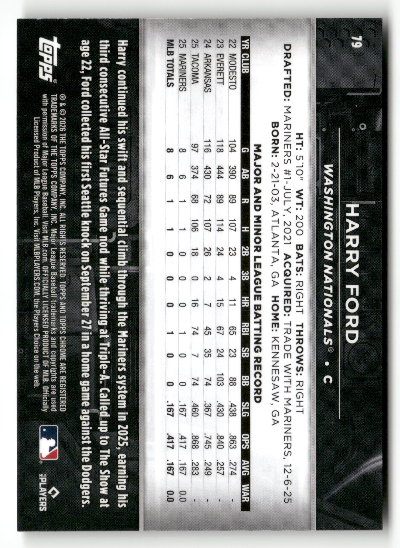 2026 Topps Chrome Black #79 Harry Ford Orange Refractors #/25