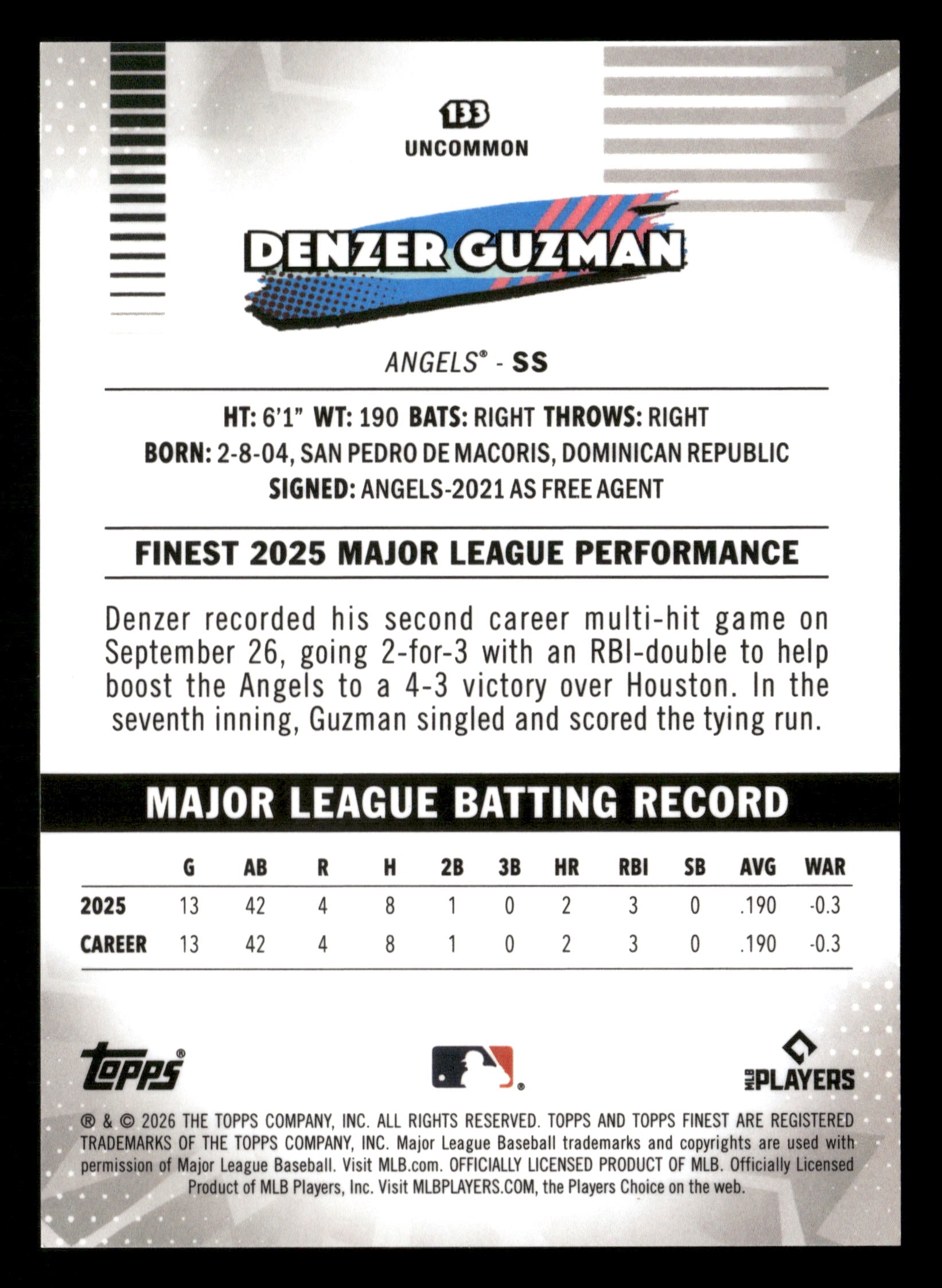 2026 Finest #133 Denzer Guzman Gold Geometric Refractors #/50