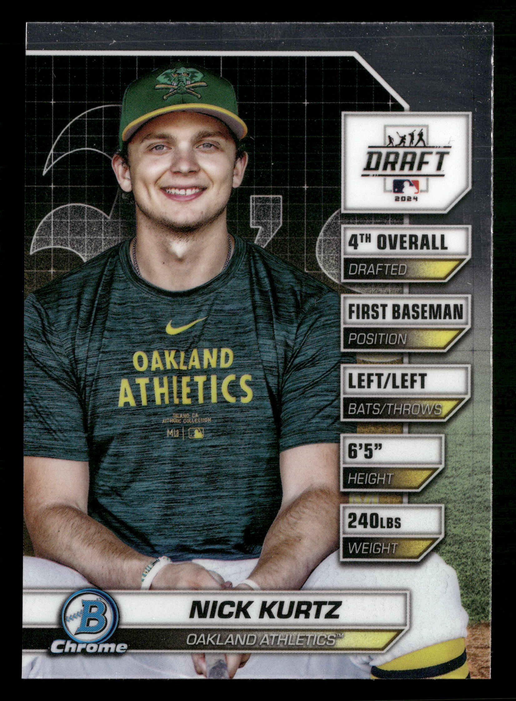 2024 Bowman Draft #BDN-3 Nick Kurtz Bowman Draft Night