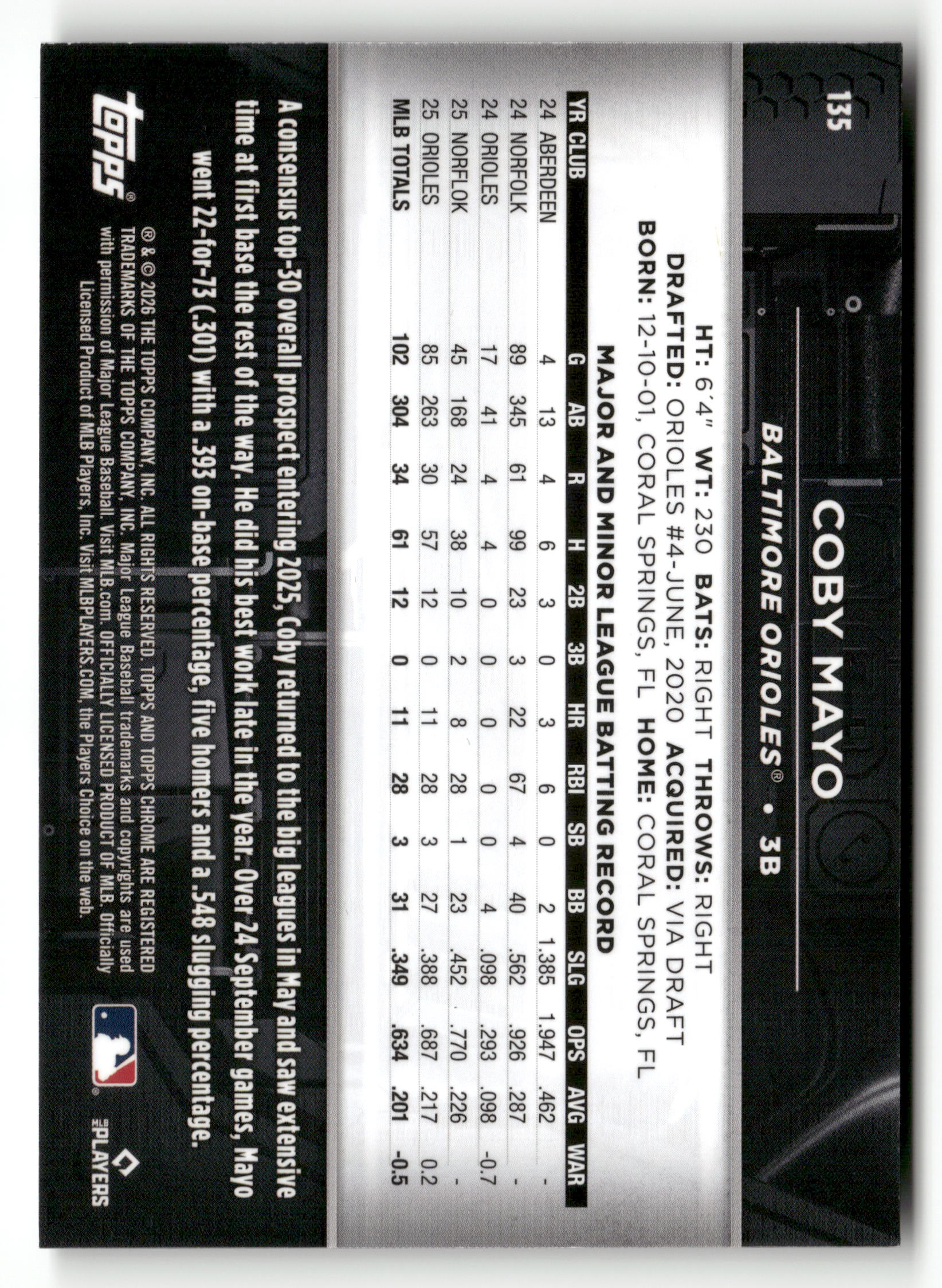 2026 Topps Chrome Black #135 Coby Mayo Purple Wave Refractors #/75
