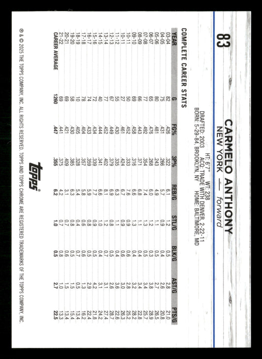 2024-25 Topps Chrome Sapphire Edition #83 Carmelo Anthony Gold Sapphire #/50