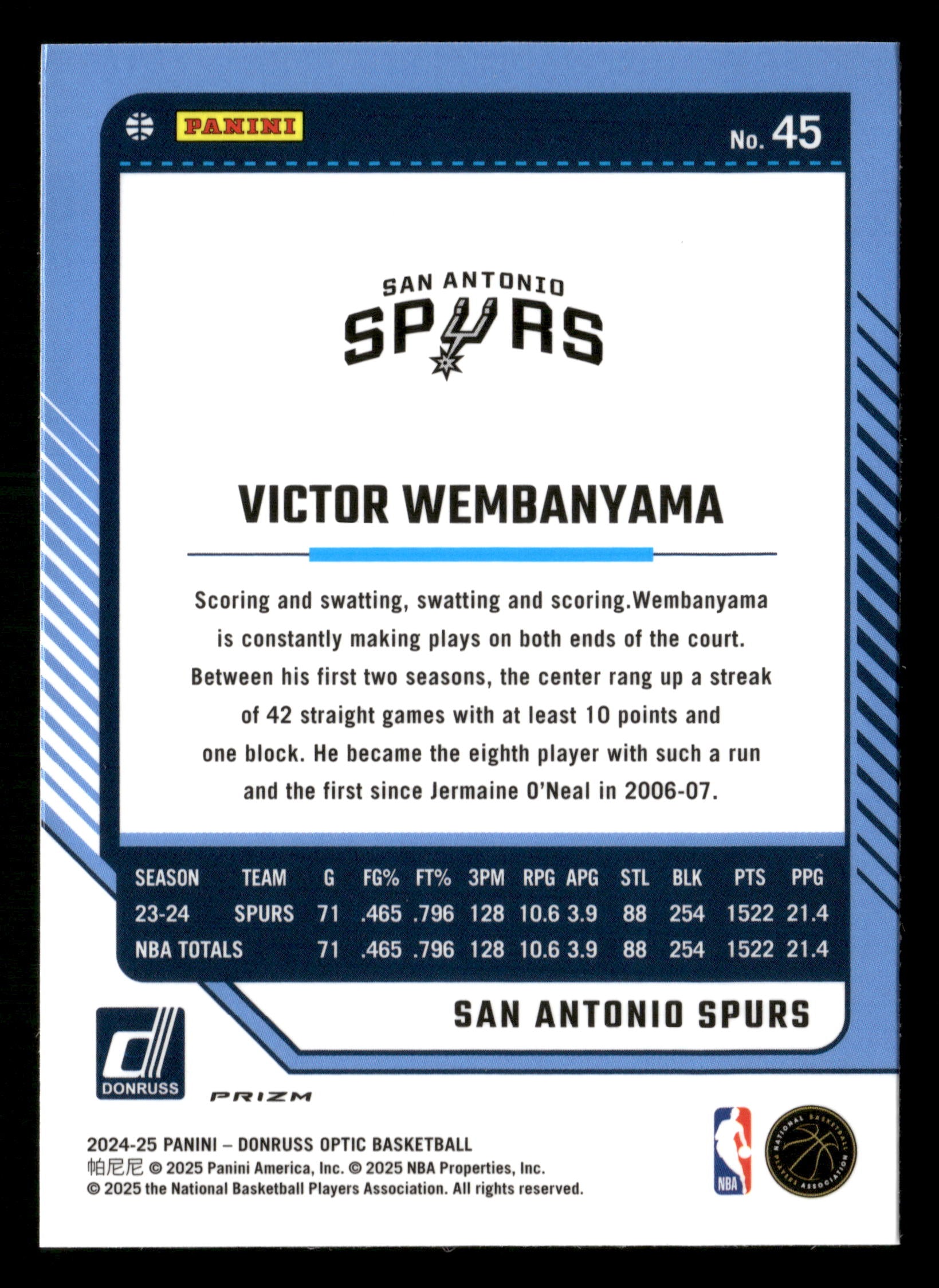 2024-25 Donruss Optic #45 Victor Wembanyama Hyper Pink