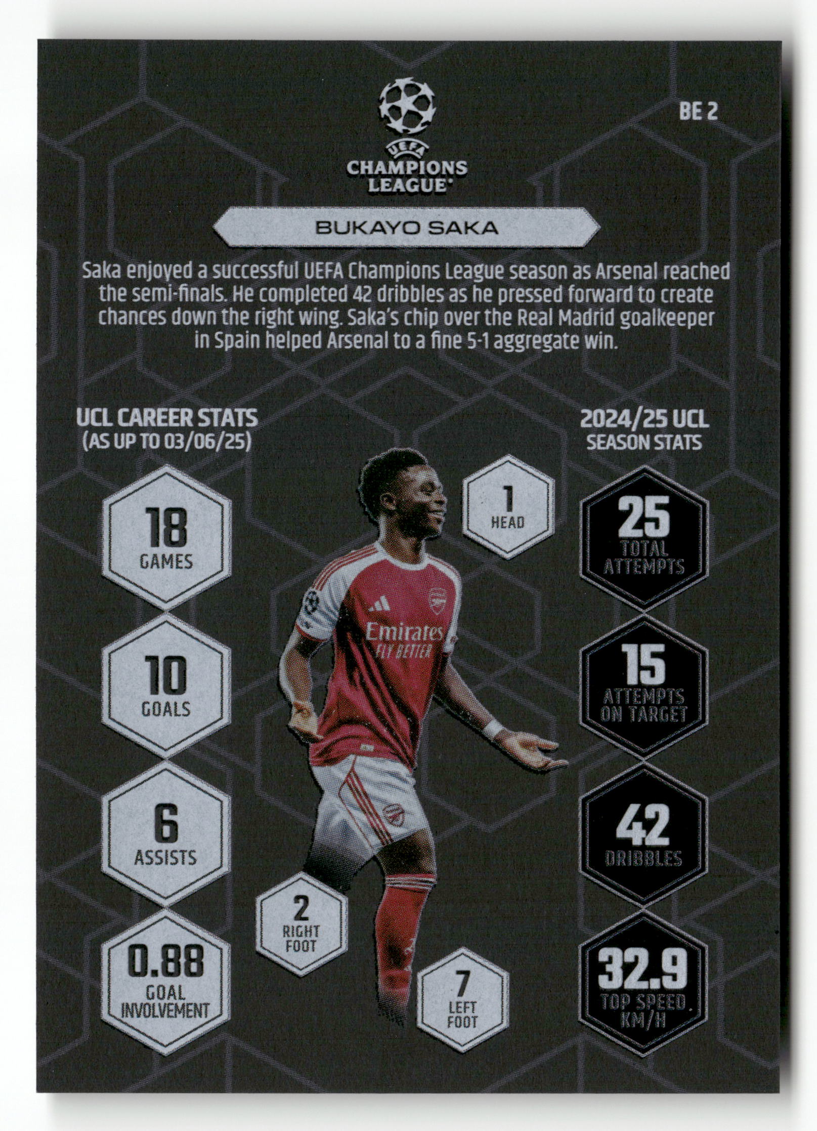 2025-26 Match Attax UEFA Club Competitions #BE2 Bukayo Saka Black Edge Edition