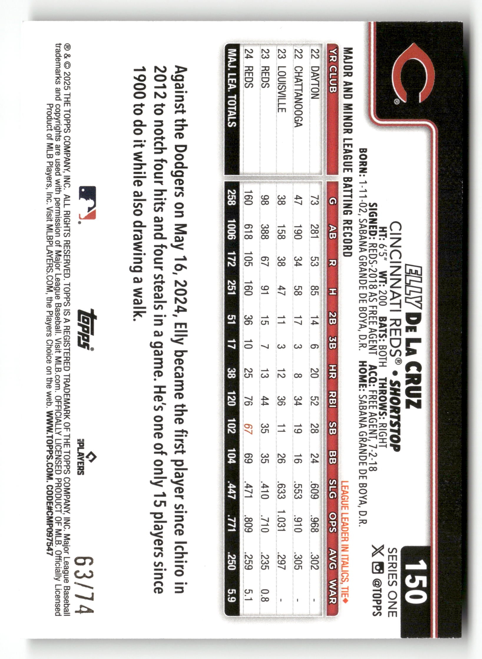 2025 Topps #150 Elly De La Cruz Black #/74