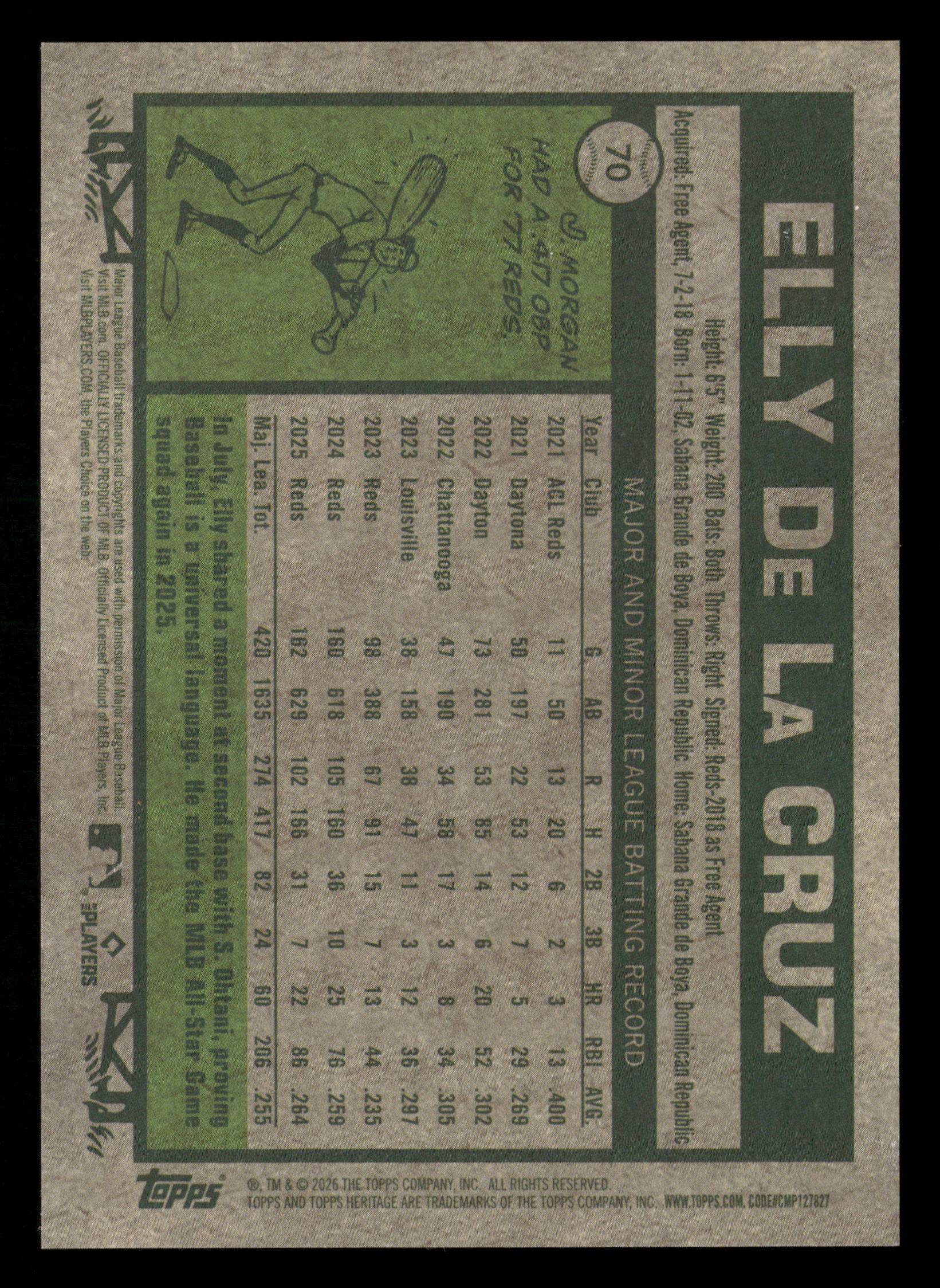 2026 Topps Heritage #70 Elly De La Cruz Chrome Gold Refractors #/50