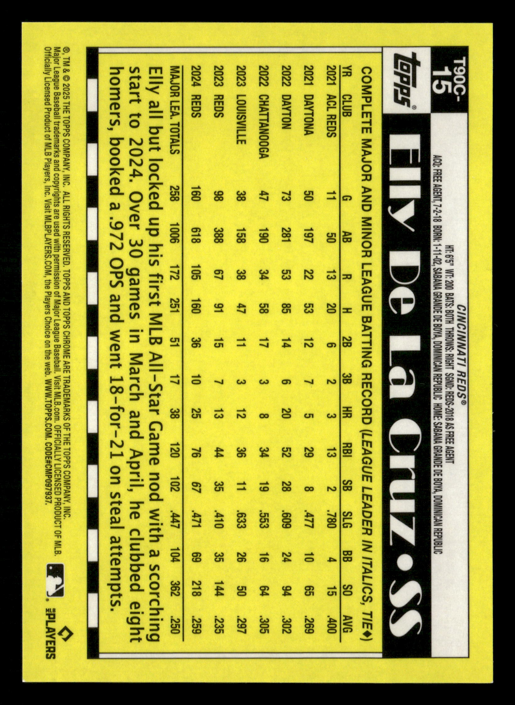 2025 Topps Series One #T90C-15 Elly De La Cruz 1990 35th Anniversary Gold #/50