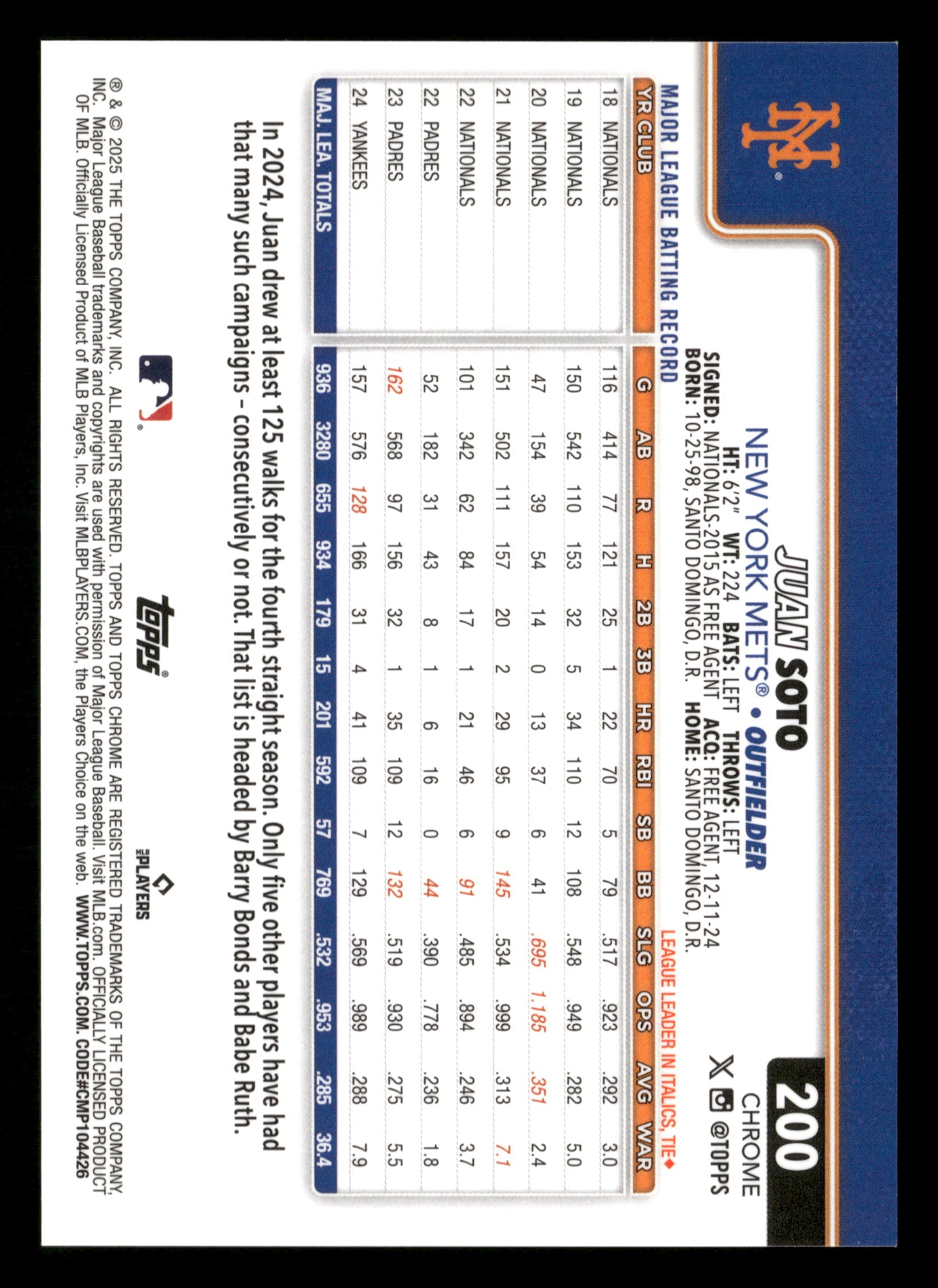 2025 Topps Chrome #200 Juan Soto Gold Geometric Refractors #/50