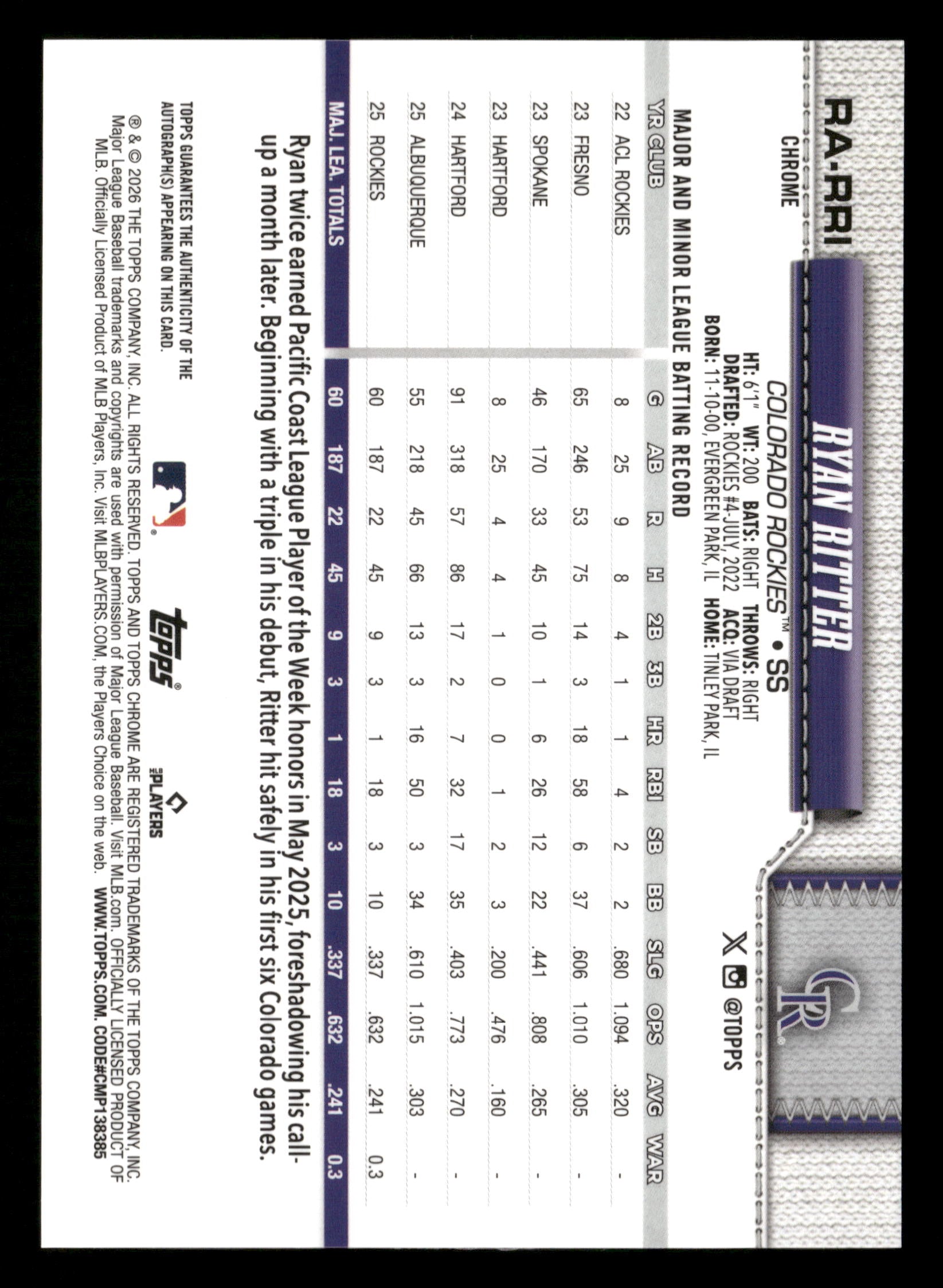 2026 Topps Chrome #RA-RRI Ryan Ritter Rookie Autographs