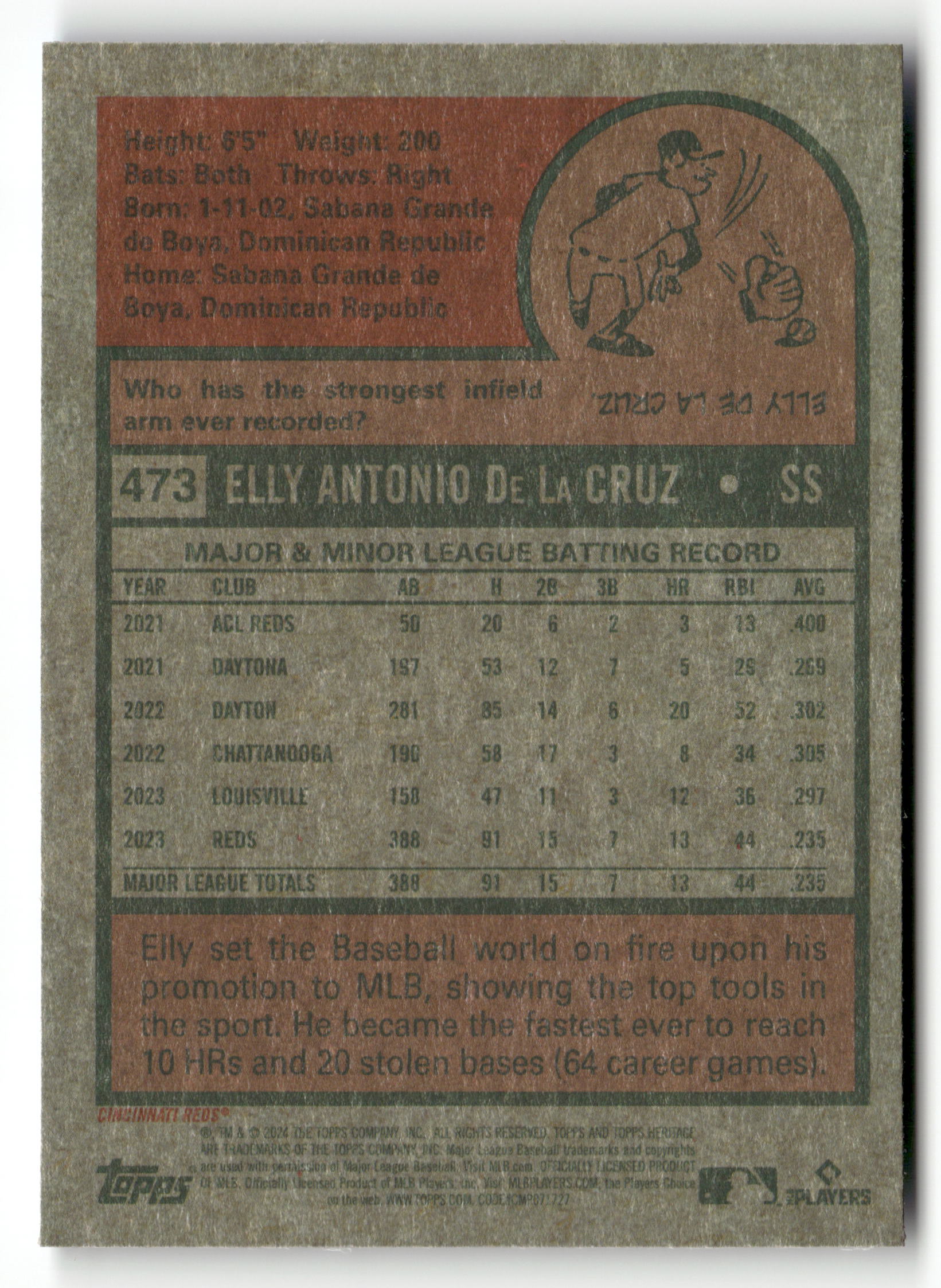 2024 Topps Heritage #473 Elly De La Cruz Chrome Blue Sparkle Refractor