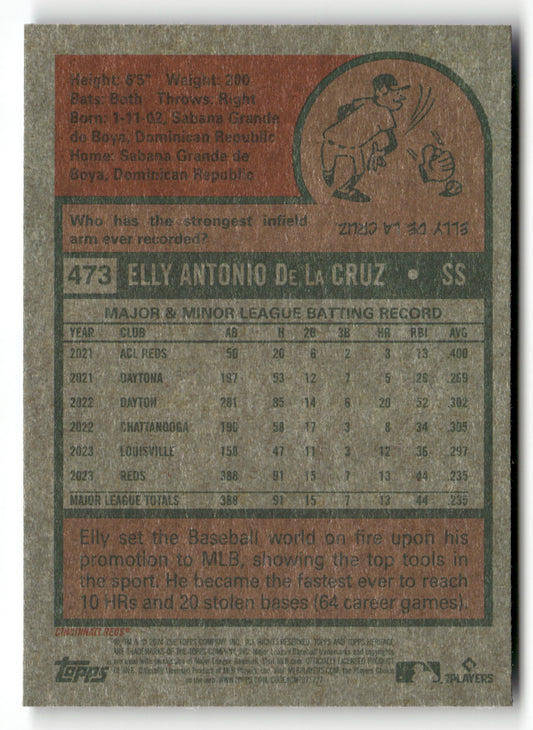 2024 Topps Heritage #473 Elly De La Cruz Chrome Blue Sparkle Refractor