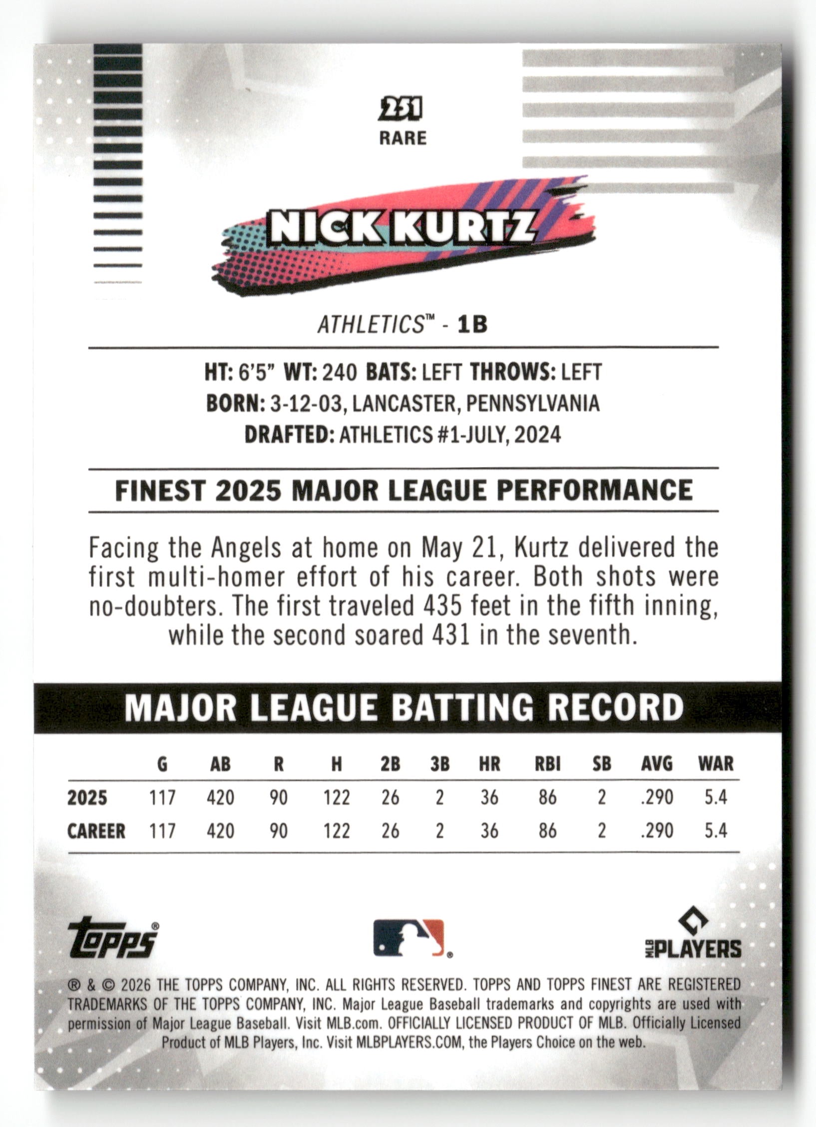 2026 Finest #251 Nick Kurtz Purple X-Fractors #/75