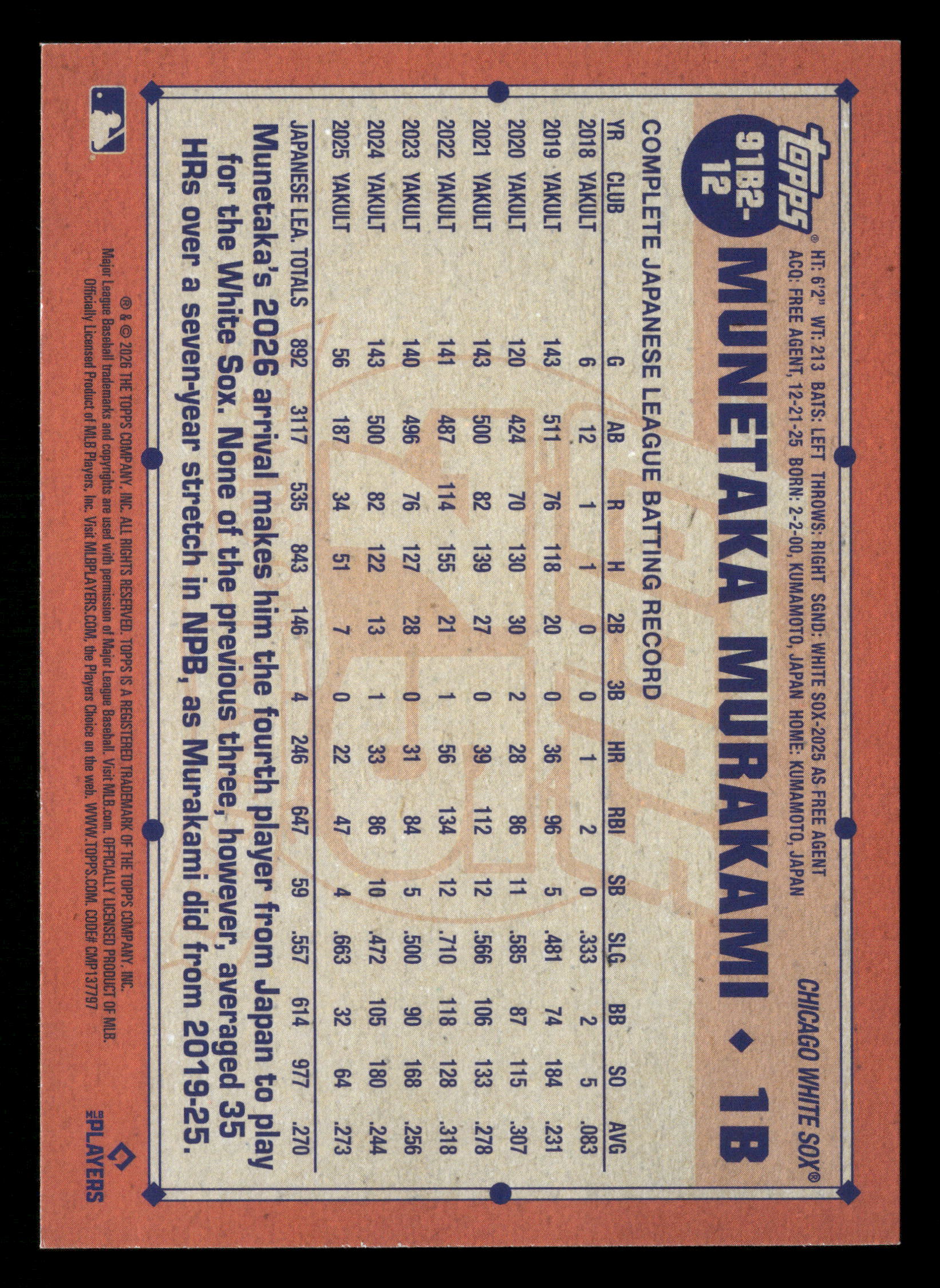 2026 Series 2 #91B2-12 Munetaka Murakami 1991 35th Anniversary Blue RC #/150