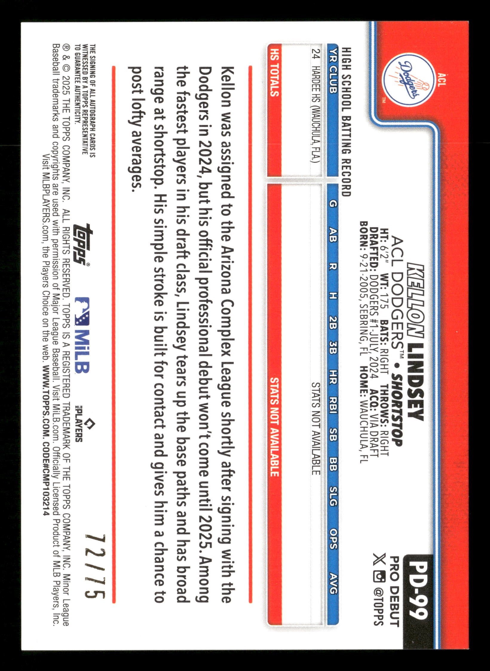 2025 Topps Pro Debut #PD-99 Kellon Lindsey Base Autographs Aqua Foil #/75