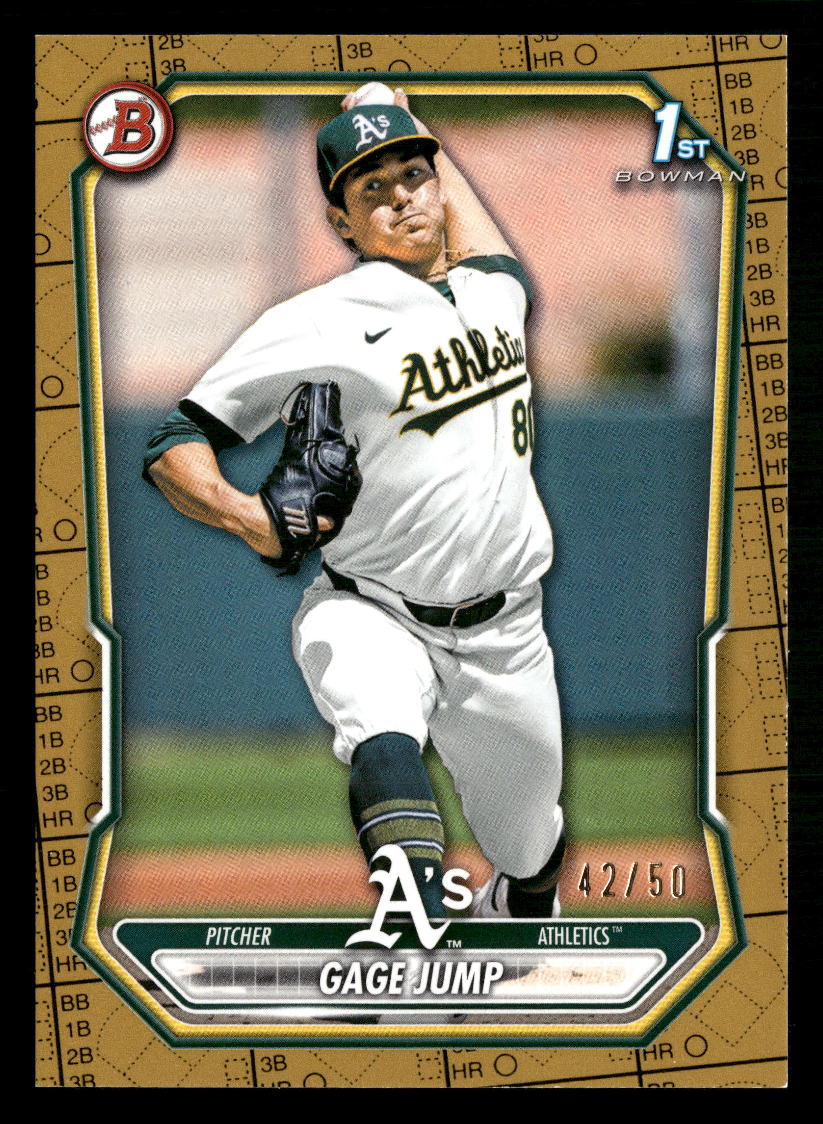 2026 Bowman #BP-15 Gage Jump Prospects Gold Pattern #/50