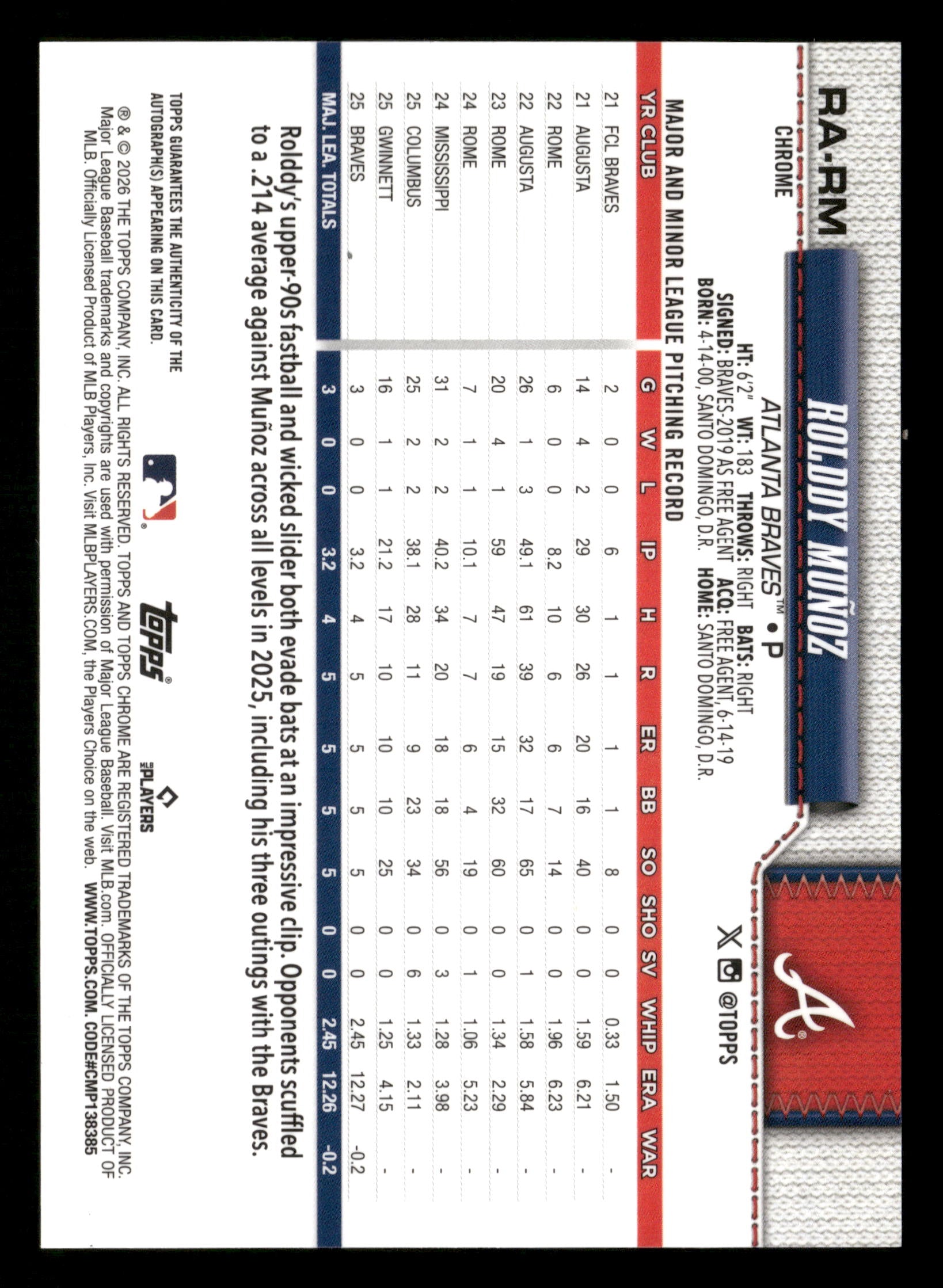 2026 Topps Chrome #RA-RM Rolddy Muñoz Rookie Autographs
