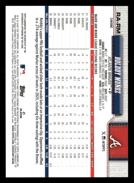 2026 Topps Chrome #RA-RM Rolddy Muñoz Rookie Autographs