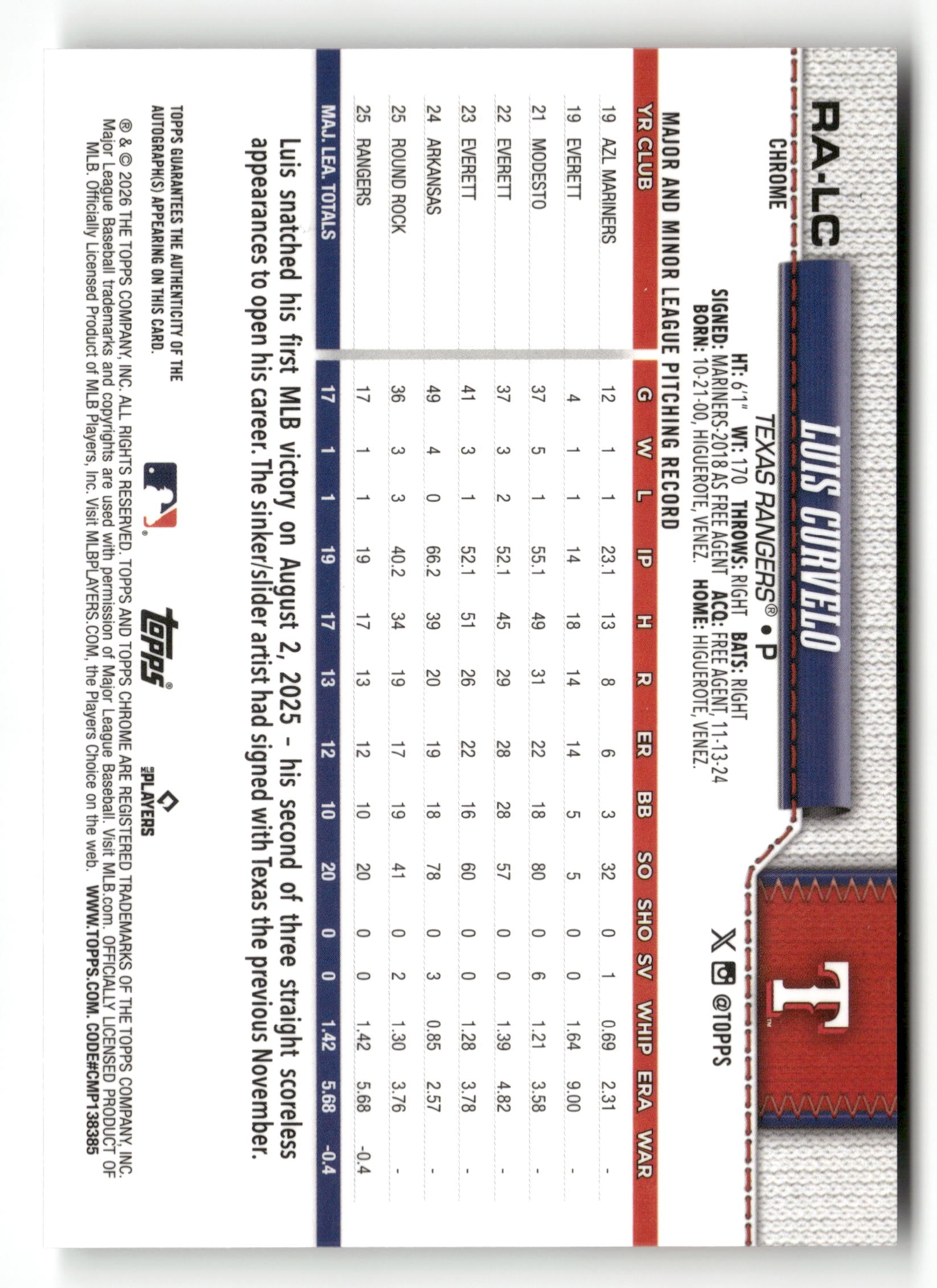 2026 Topps Chrome #RA-LC Luis Curvelo Rookie Autographs