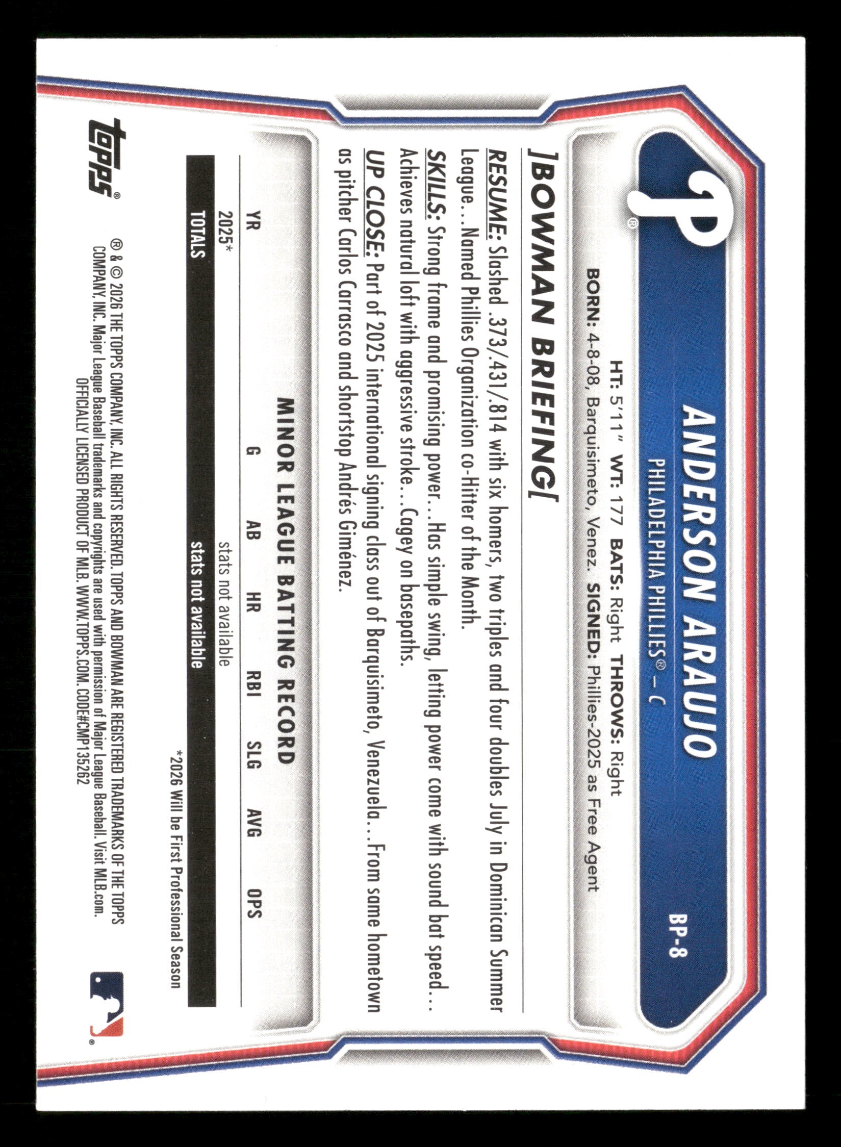 2026 Bowman #BP-8 Anderson Araujo Prospects Yellow Pattern #/75
