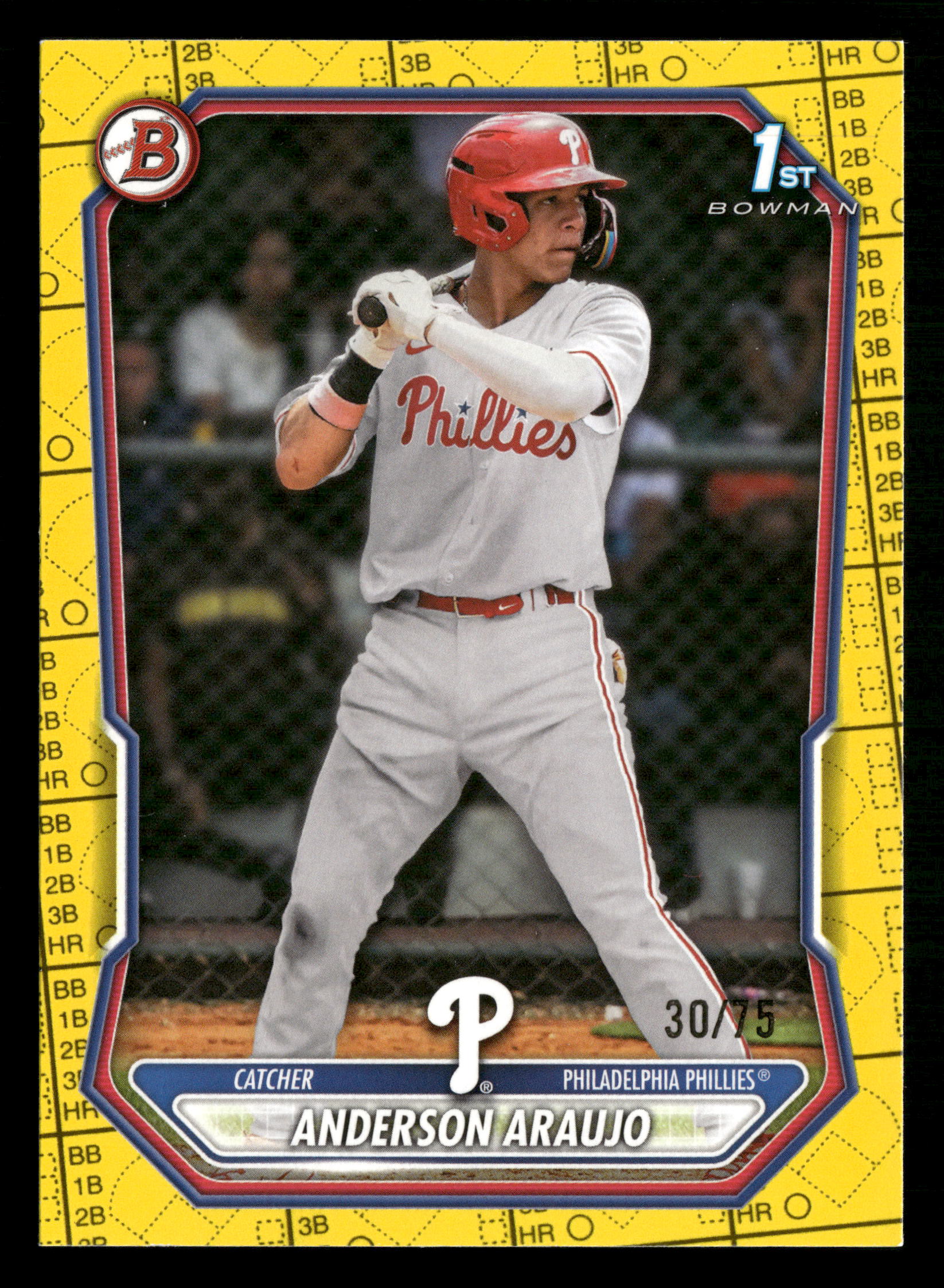 2026 Bowman #BP-8 Anderson Araujo Prospects Yellow Pattern #/75