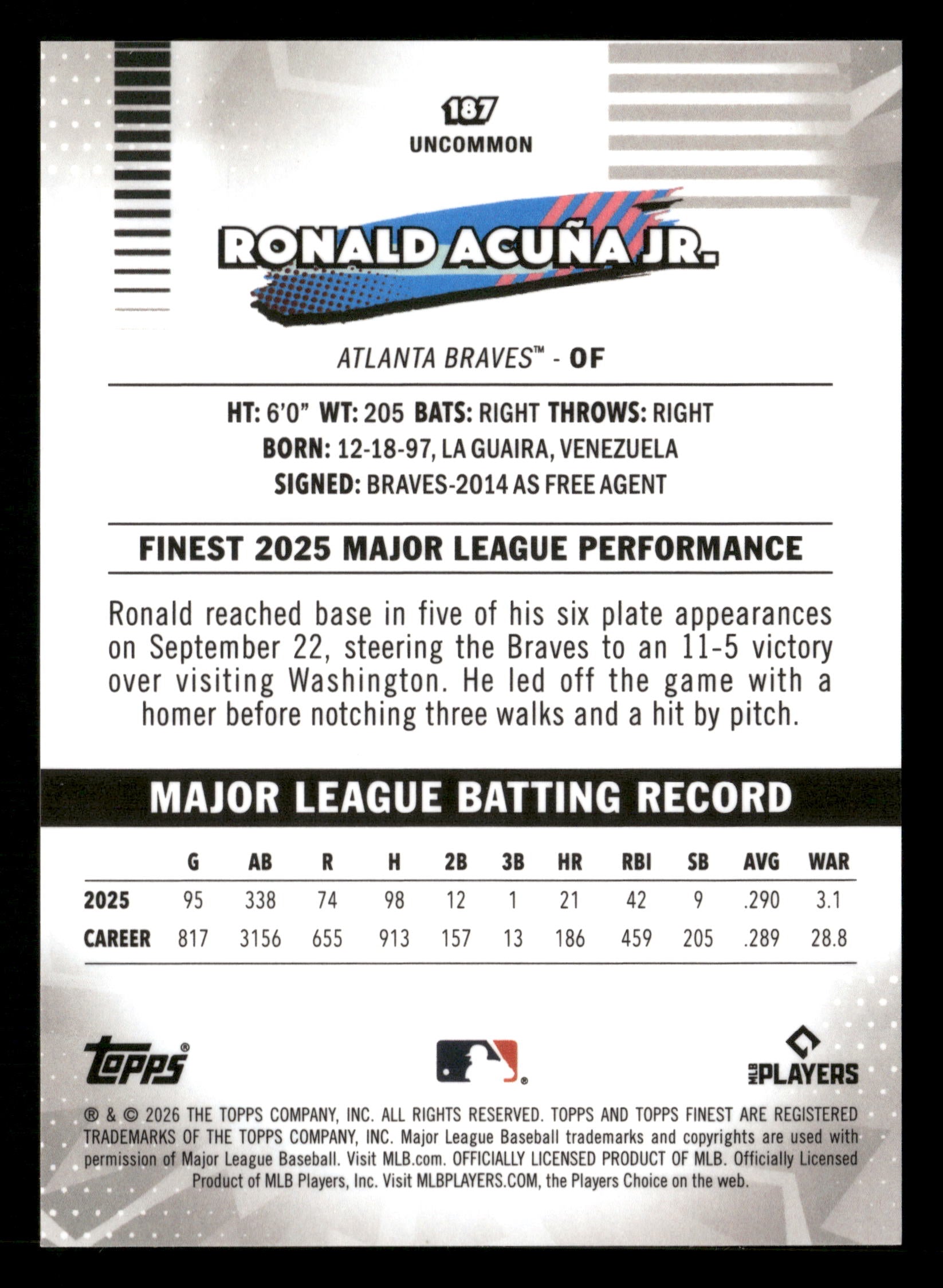 2026 Finest #187 Ronald Acuña Jr. Purple Mini-Diamond Refractors #/75