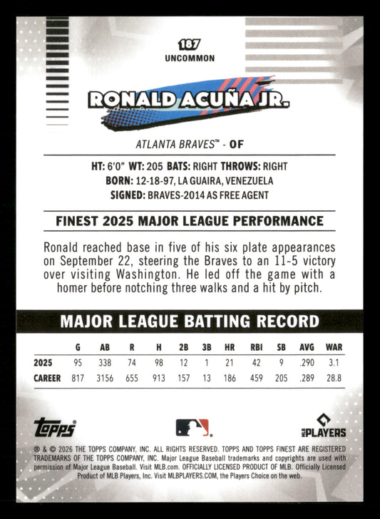 2026 Finest #187 Ronald Acuña Jr. Purple Mini-Diamond Refractors #/75