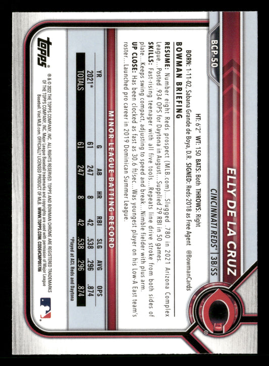 2022 Bowman #BCP-50 Elly De La Cruz Chrome Prospects Atomic Refractors