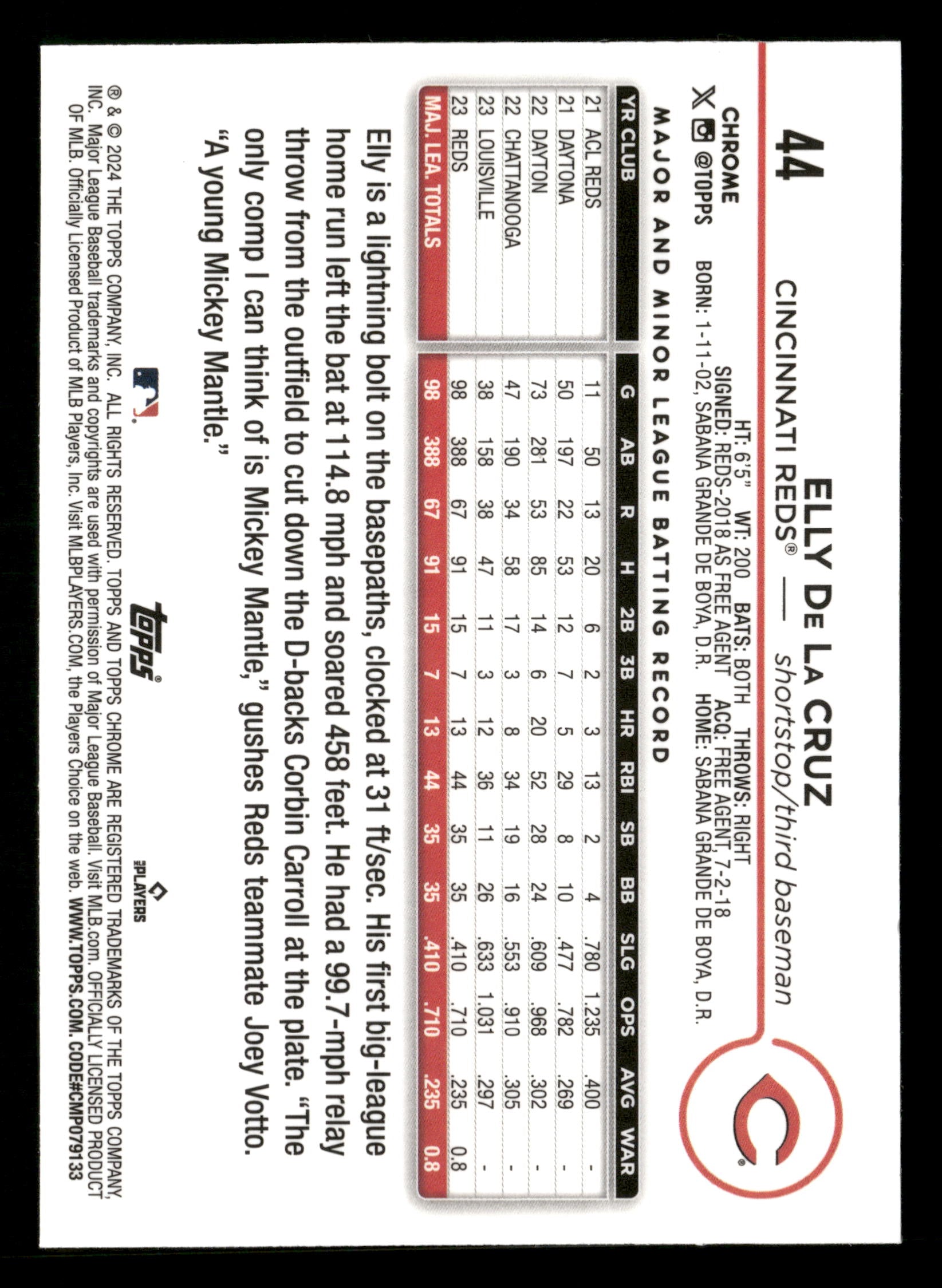 2024 Topps Chrome Logofractor Edition #44 Elly De La Cruz