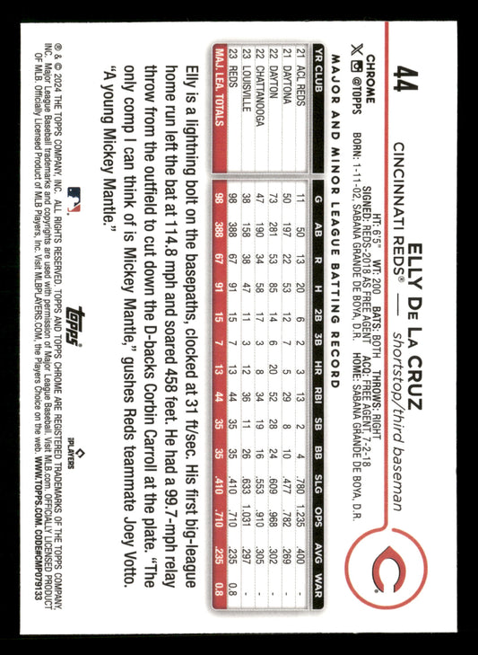 2024 Topps Chrome Logofractor Edition #44 Elly De La Cruz