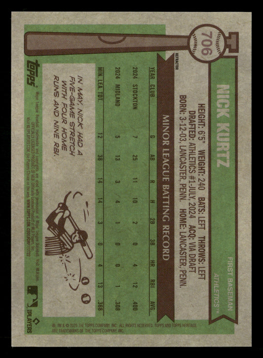 2025 Topps Heritage #706 Nick Kurtz Chrome Refractor