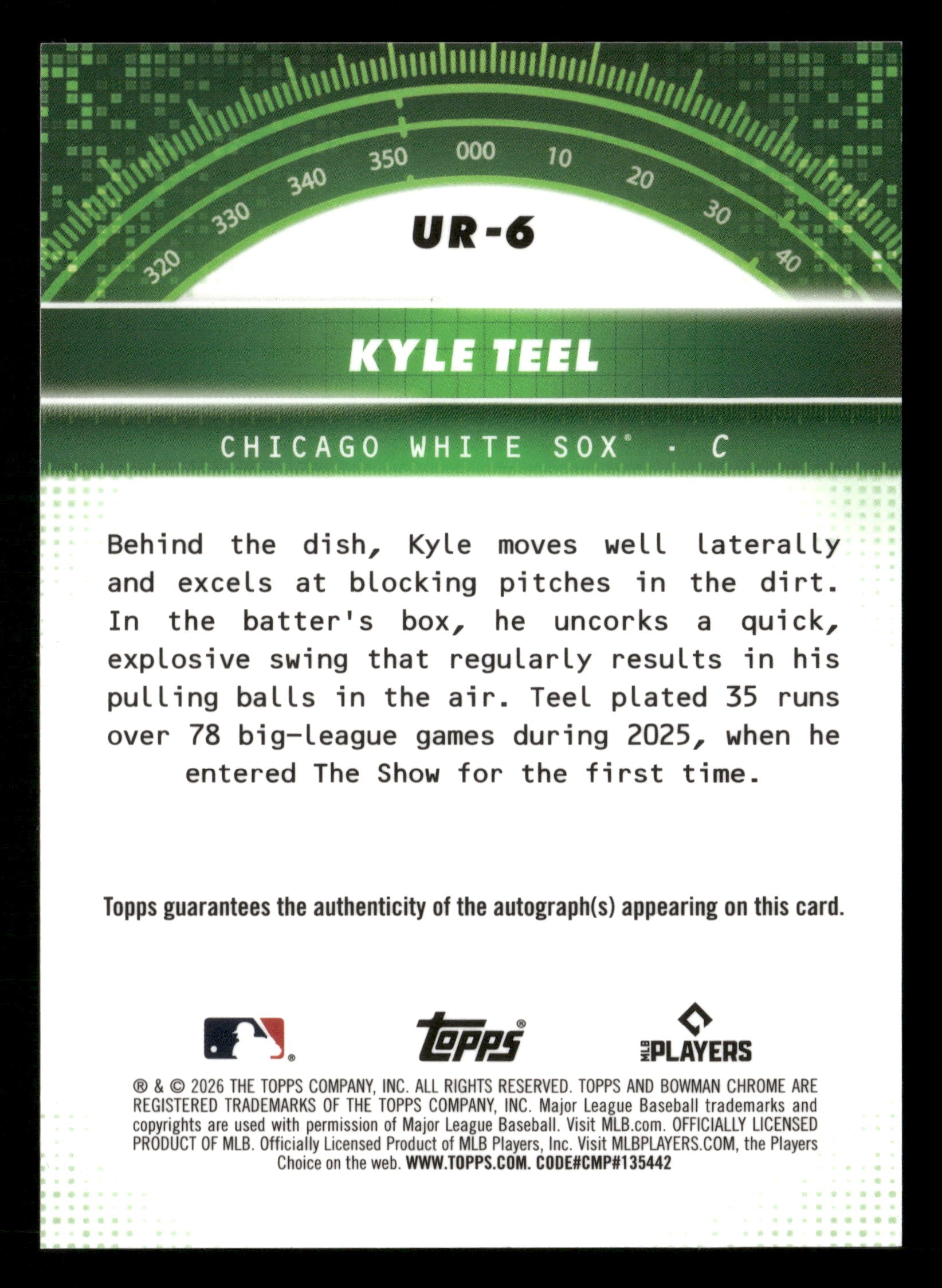 2026 Bowman #UR-6 Kyle Teel Under the Radar RC Auto #/150