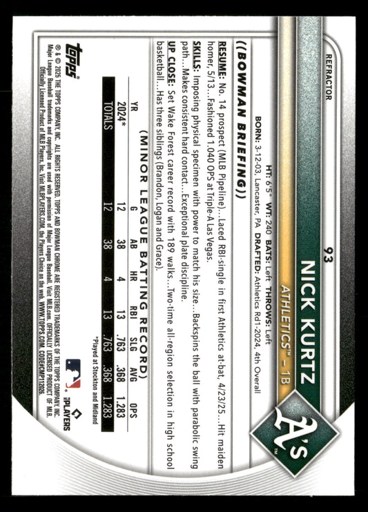 2025 Bowman Chrome #93 Nick Kurtz RC Refractor #/499