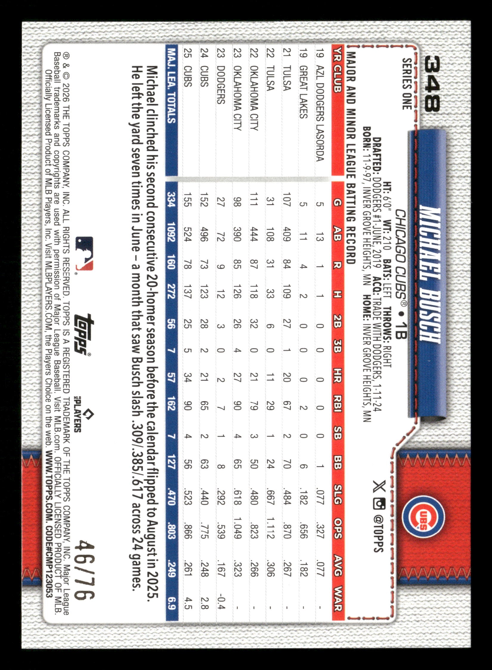 2026 Topps #348 Michael Busch Independence Day #/76