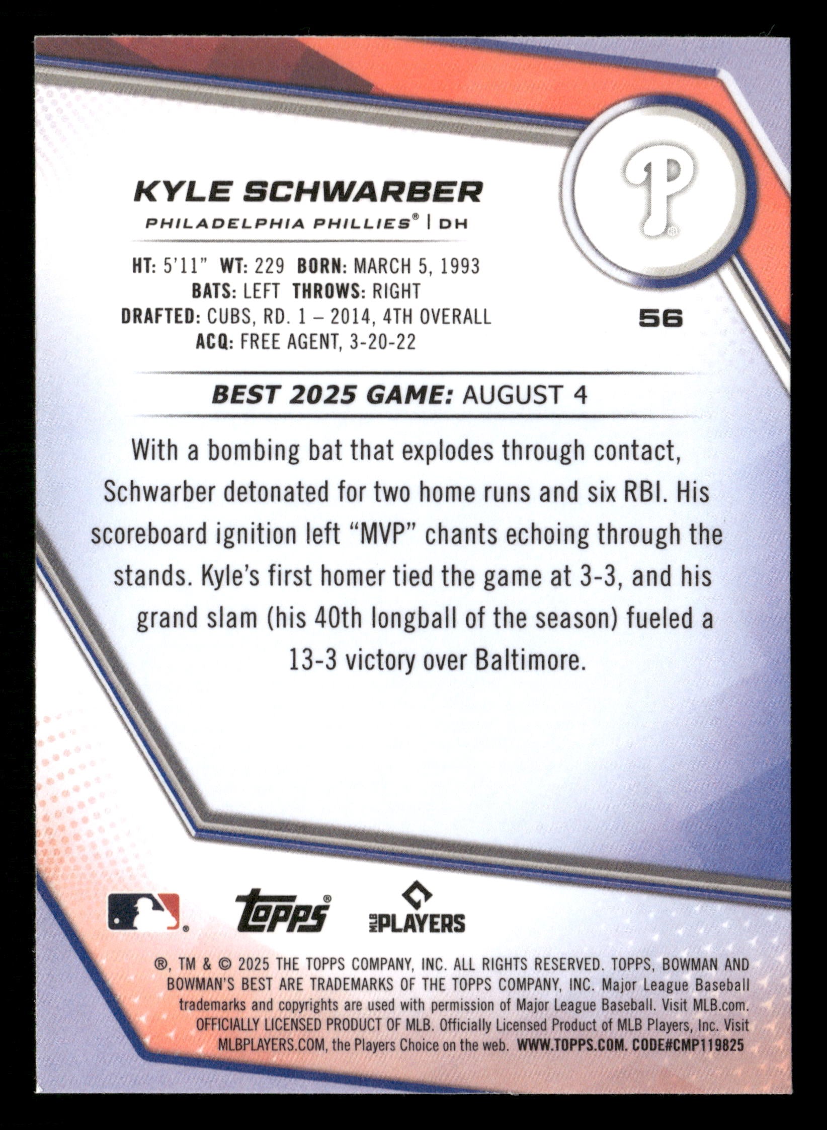 2025 Bowman's Best #56 Kyle Schwarber Green Mini-Diamond Refractors #/99