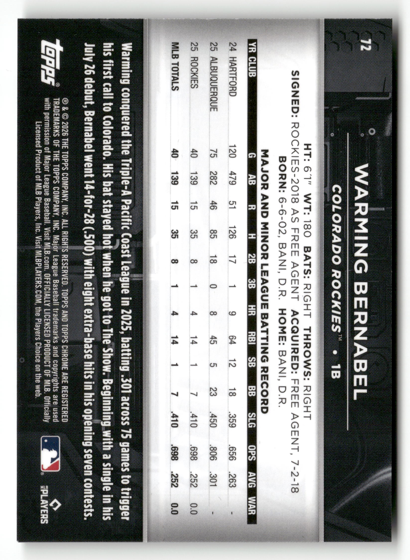2026 Topps Chrome Black #72 Warming Bernabel Green Refractors #/99