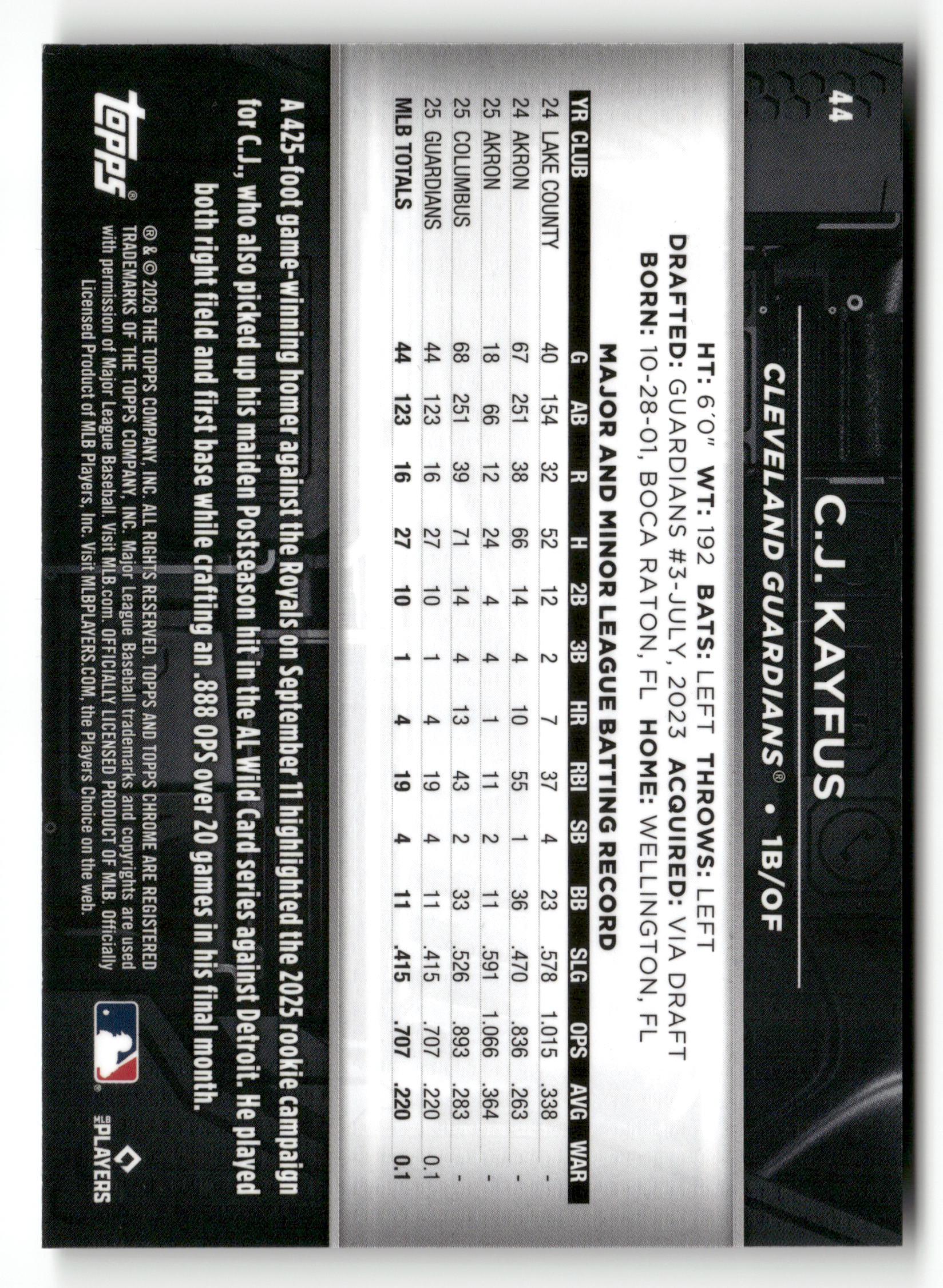 2026 Topps Chrome Black #44 C.J. Kayfus Blue Refractors #/150
