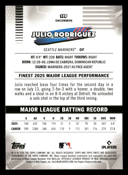 2026 Finest #130 Julio Rodríguez Blue Refractors #/150