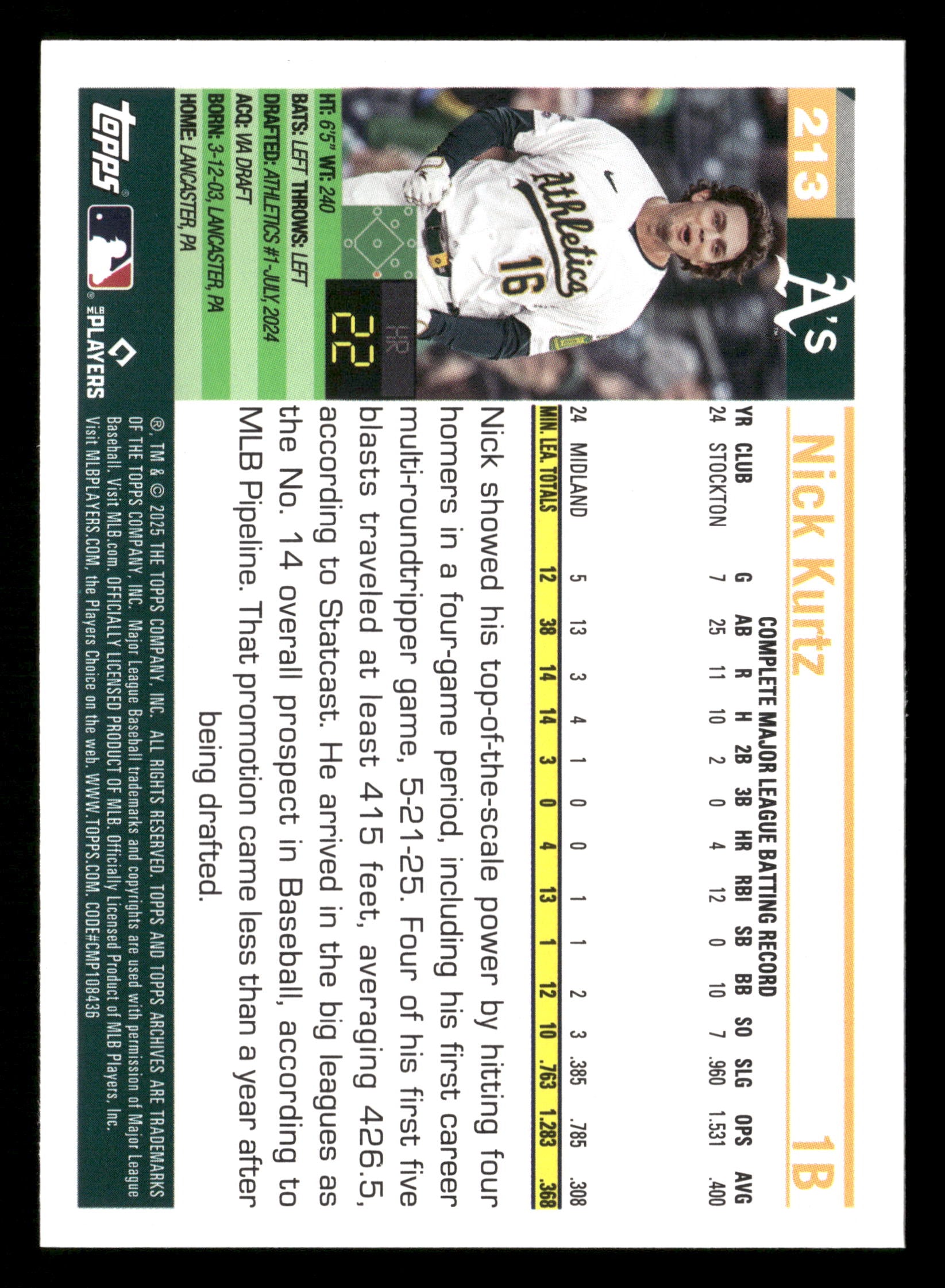 2025 Topps Archives #213 Nick Kurtz Pink Foilboard