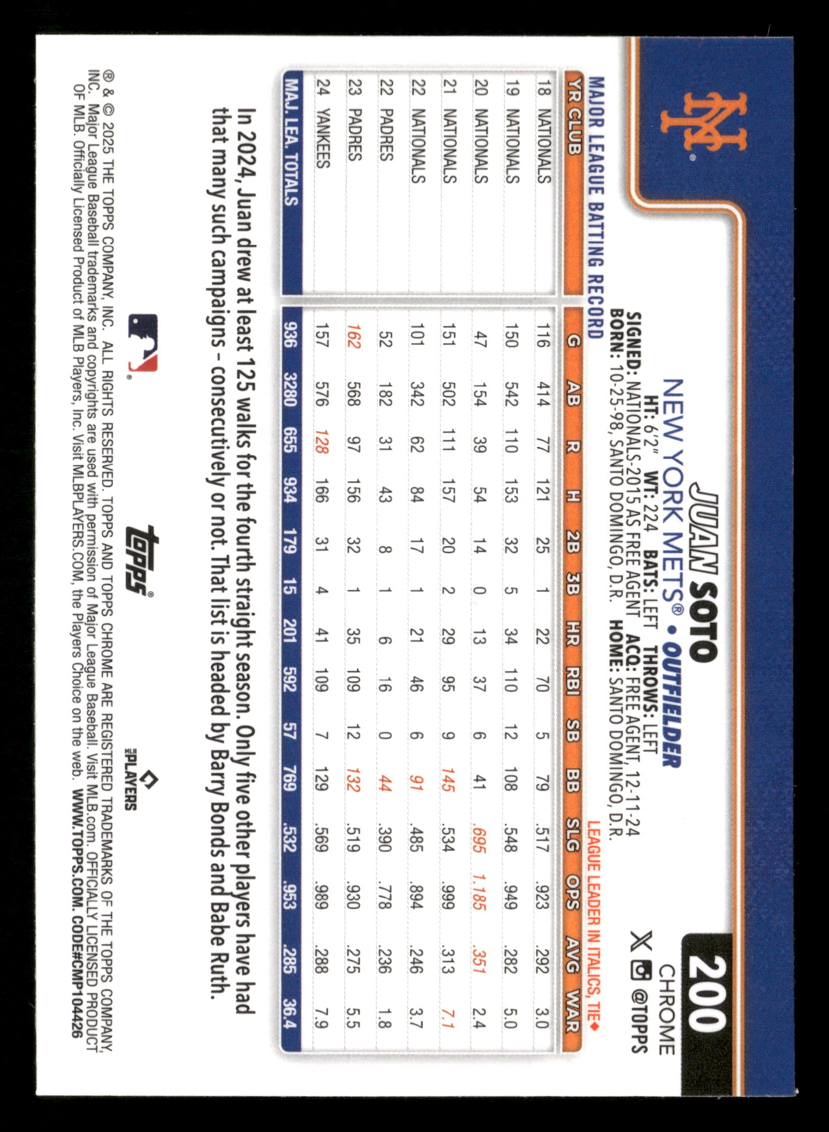 2025 Topps Chrome Sapphire Edition #200 Juan Soto