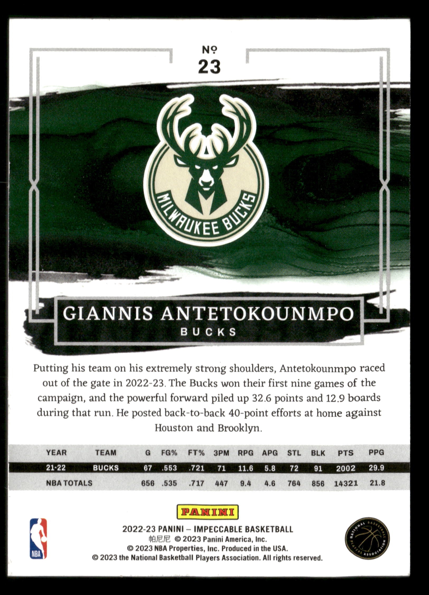 2022-23 Panini Impeccable #23 Giannis Antetokounmpo Silver #/75