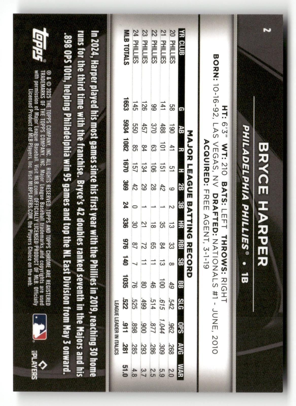 2025 Topps Chrome Black #2 Bryce Harper Purple #/75