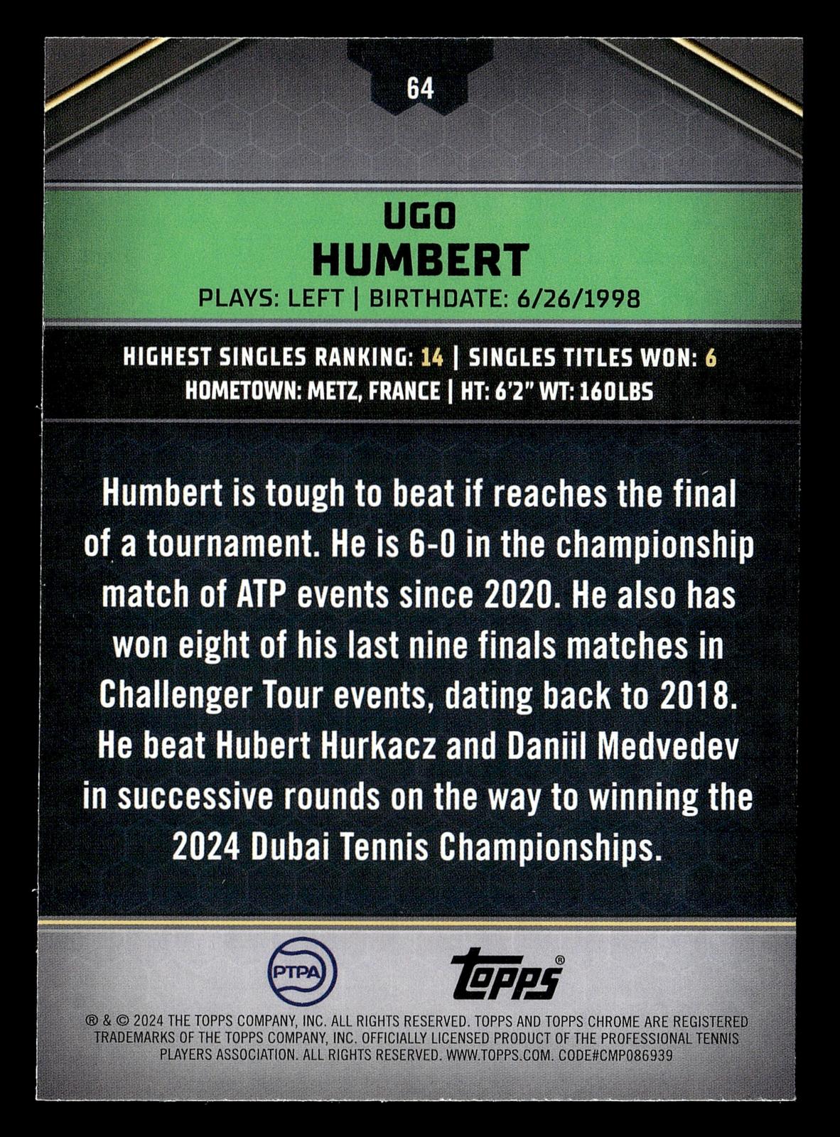 2024 Topps Graphite #64 Ugo Humbert Aqua Refractor #/199